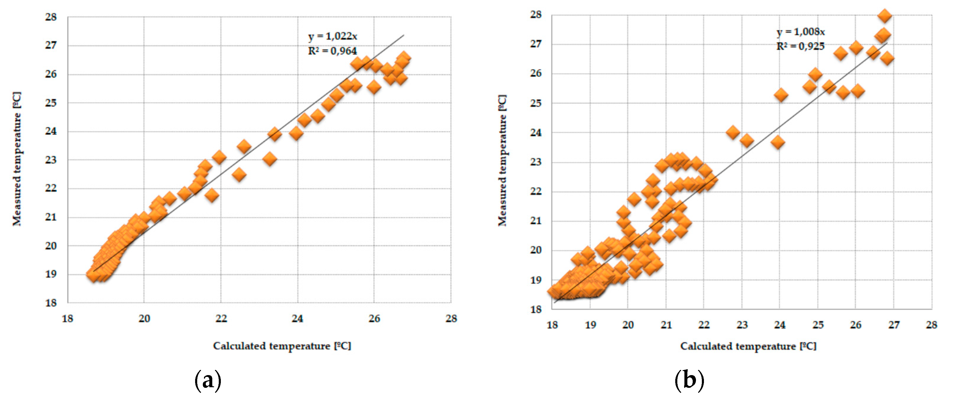 Materials 13 03647 g017
