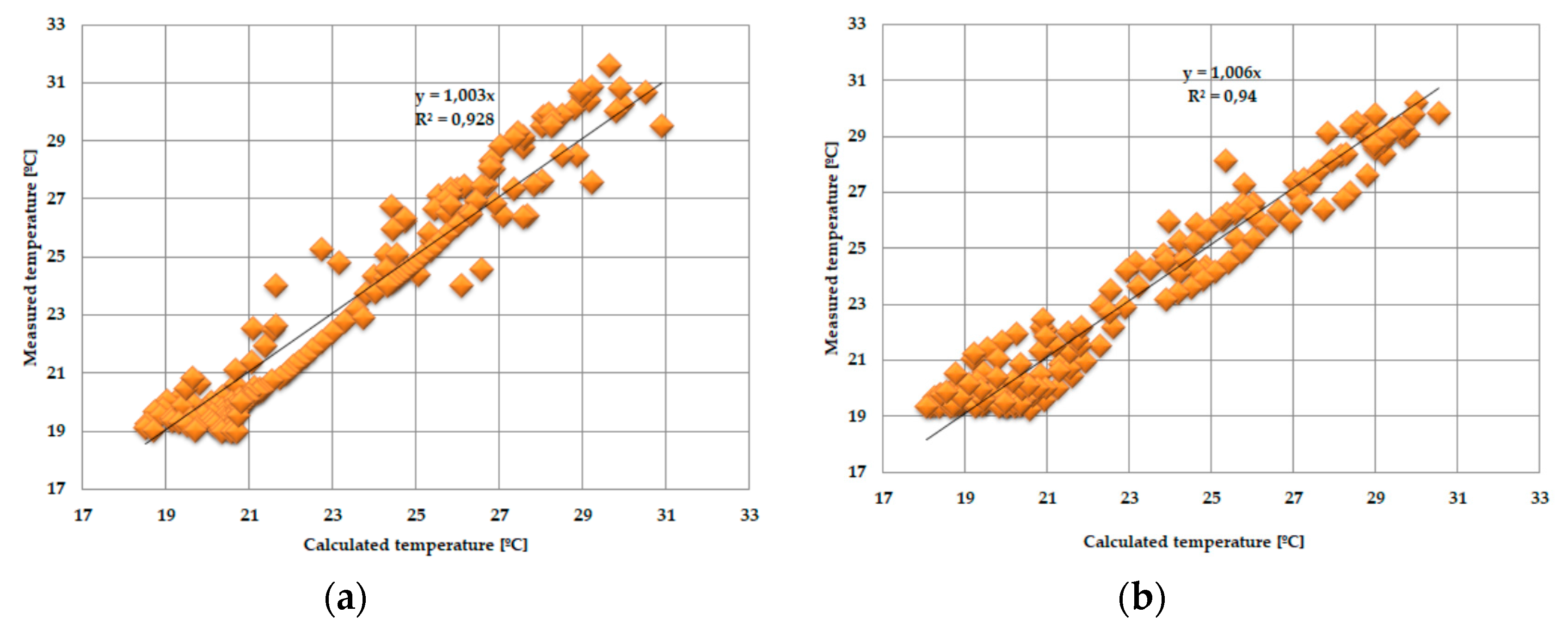 Materials 13 03647 g019