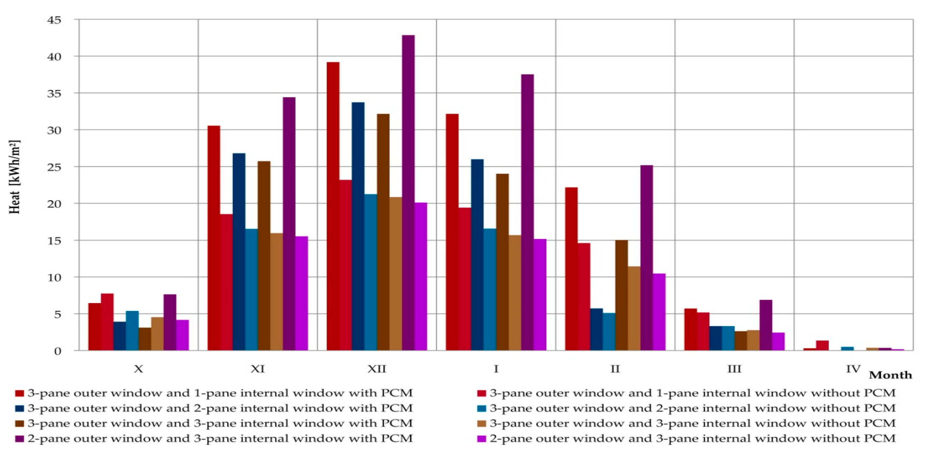 Materials 13 03647 g020