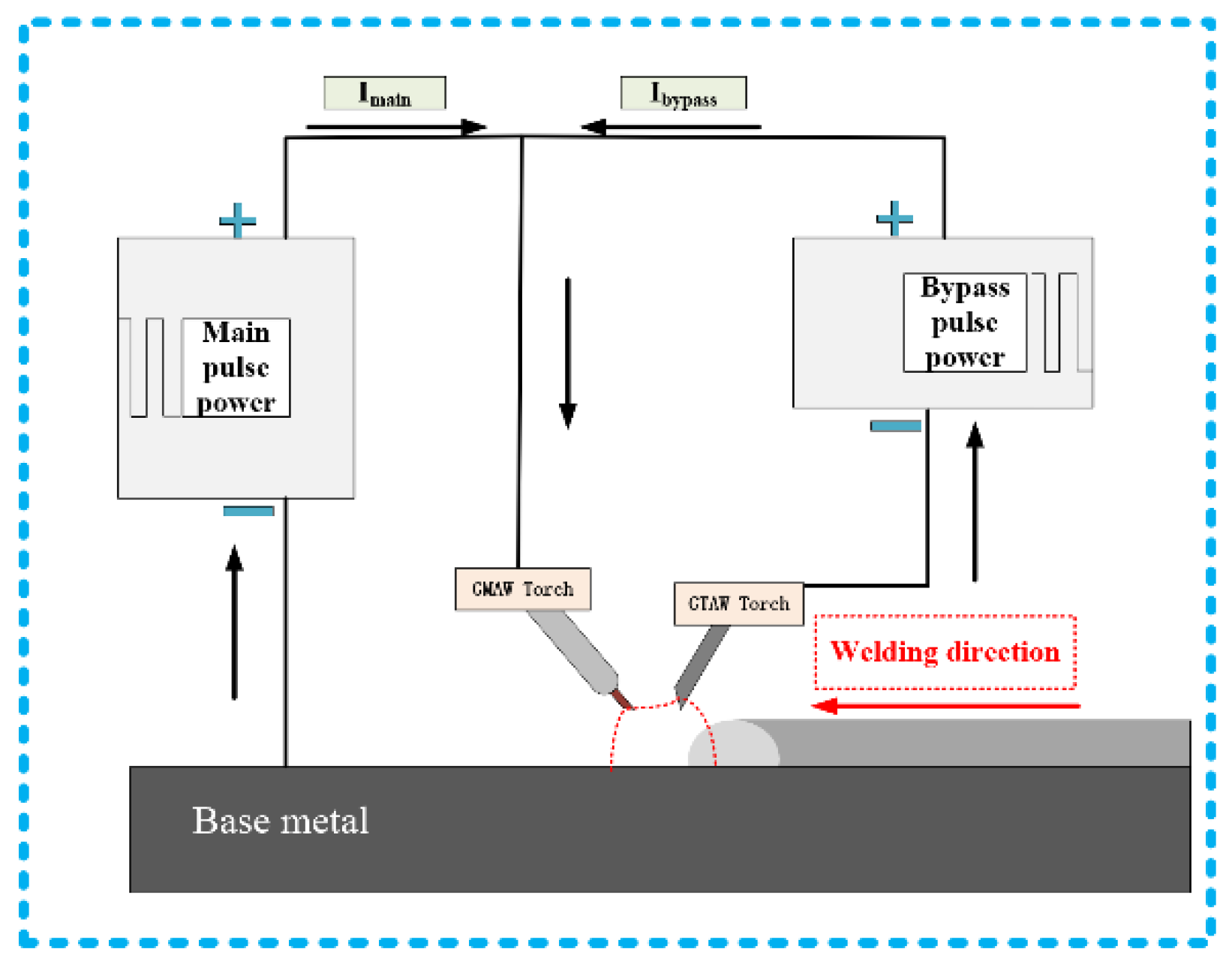 Materials 13 03648 g001