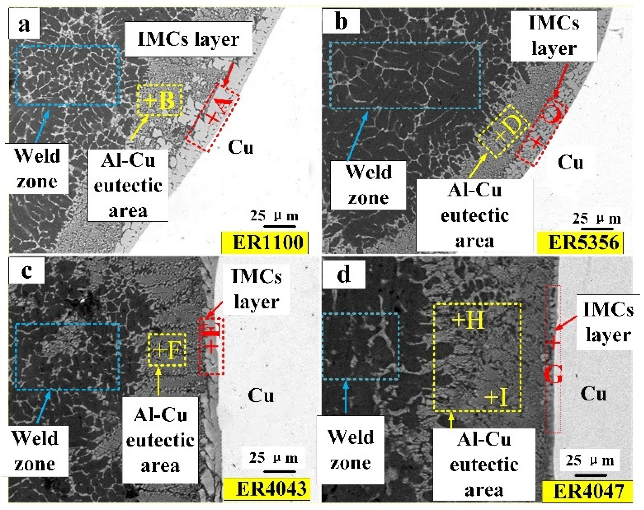 Materials 13 03648 g007