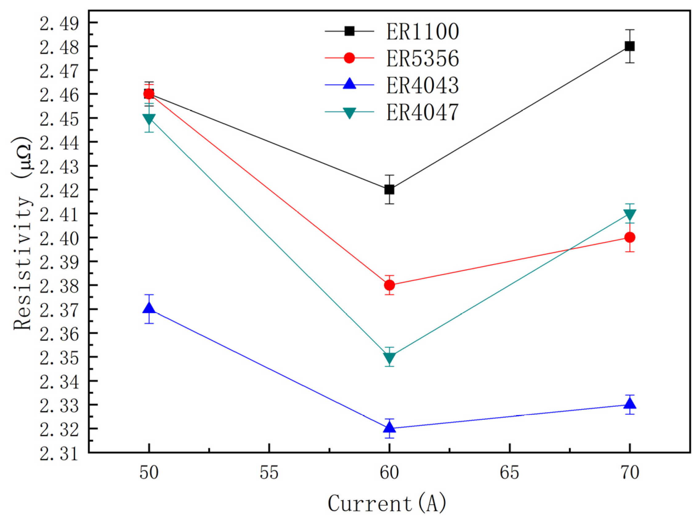 Materials 13 03648 g009