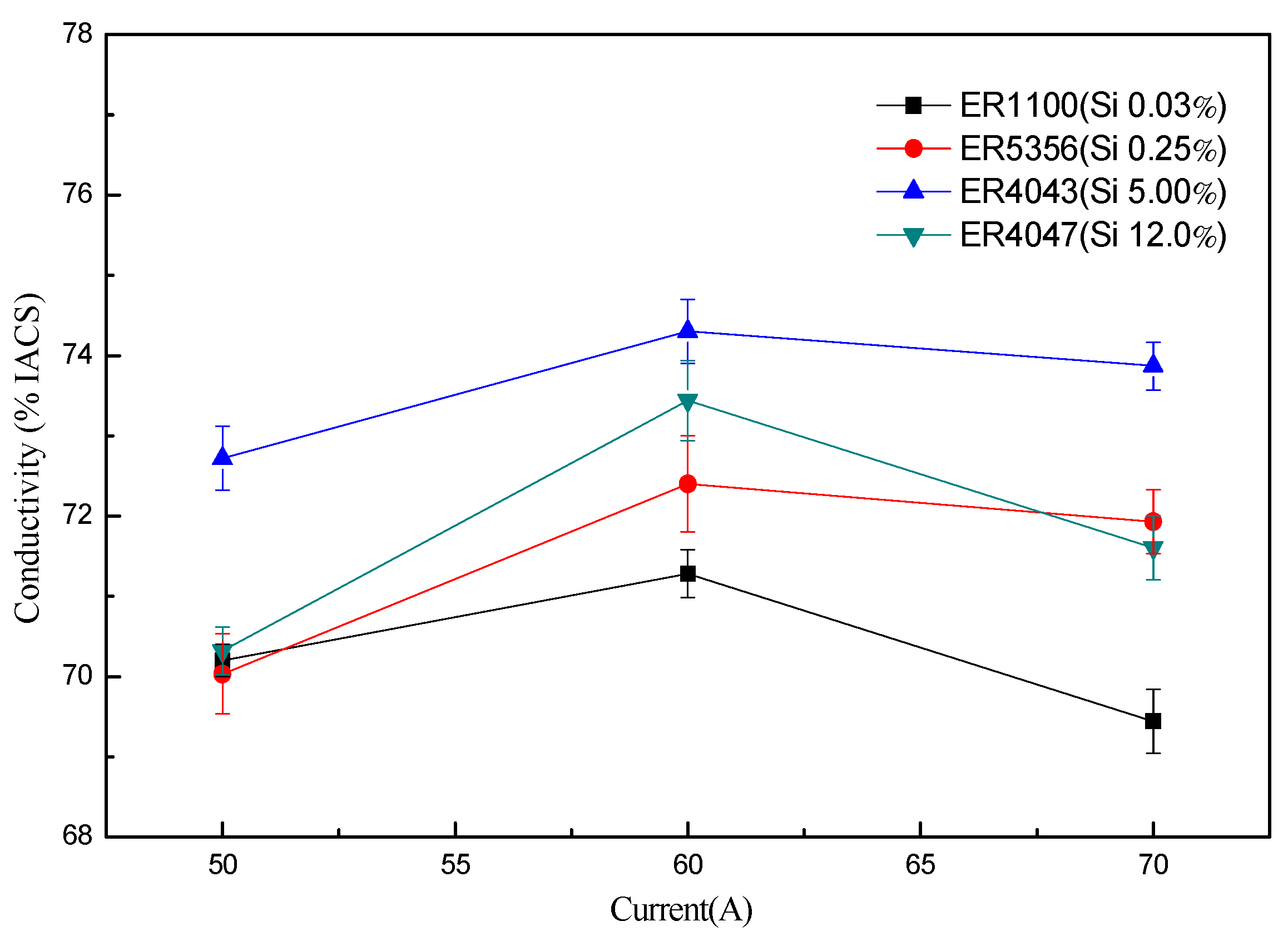 Materials 13 03648 g010