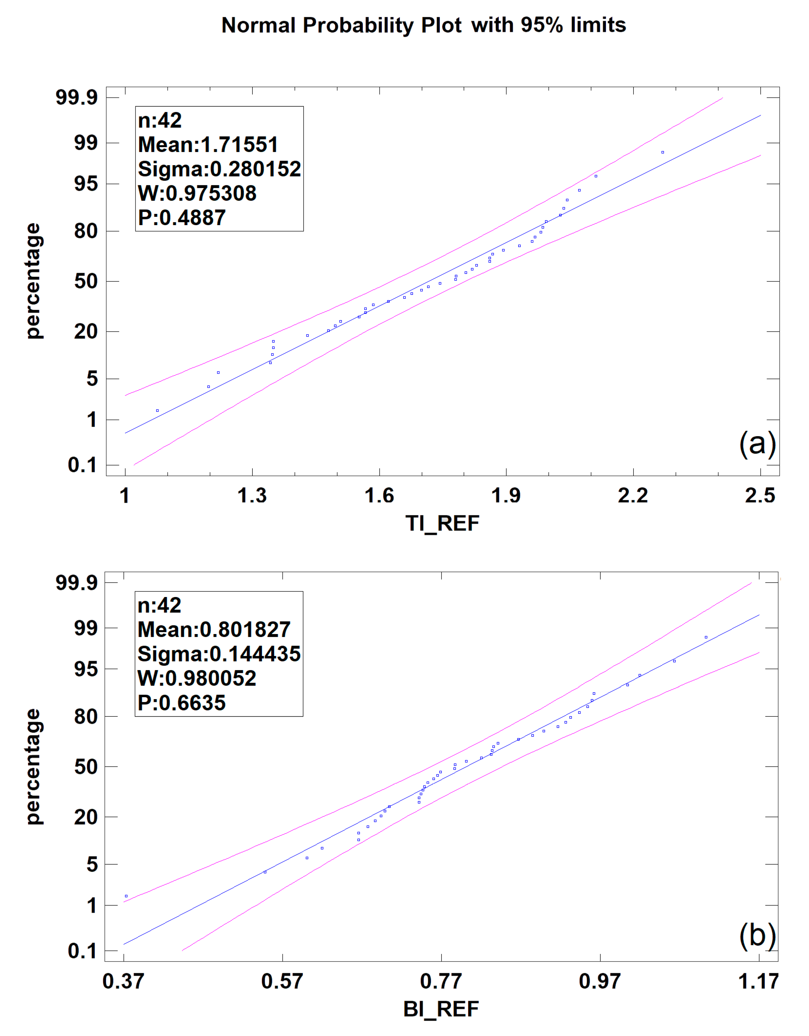 Materials 13 03649 g002 Materials 13 03649 g002