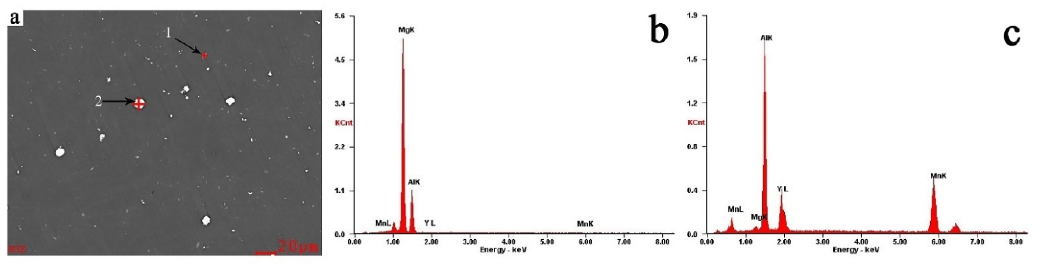 Materials 13 03651 g002