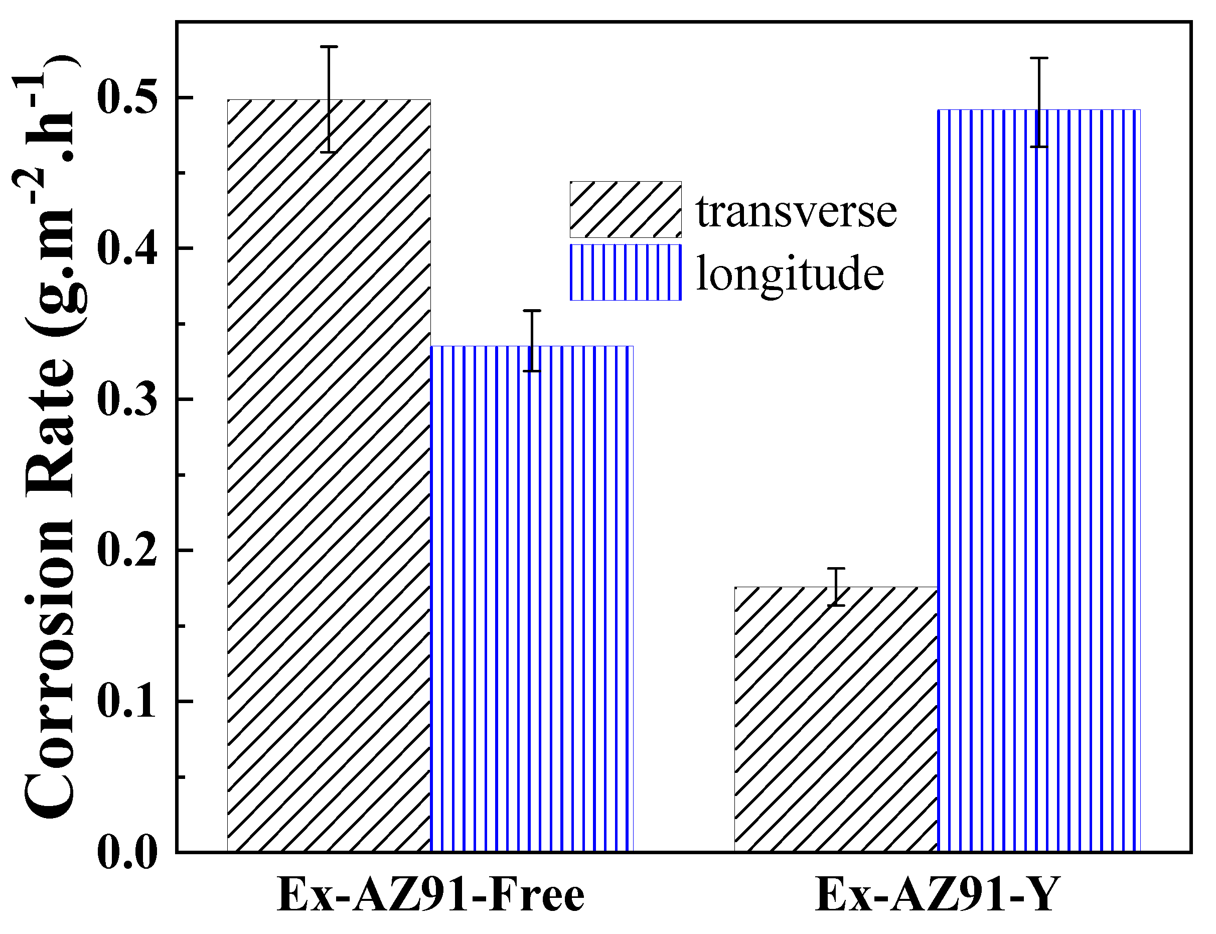Materials 13 03651 g006