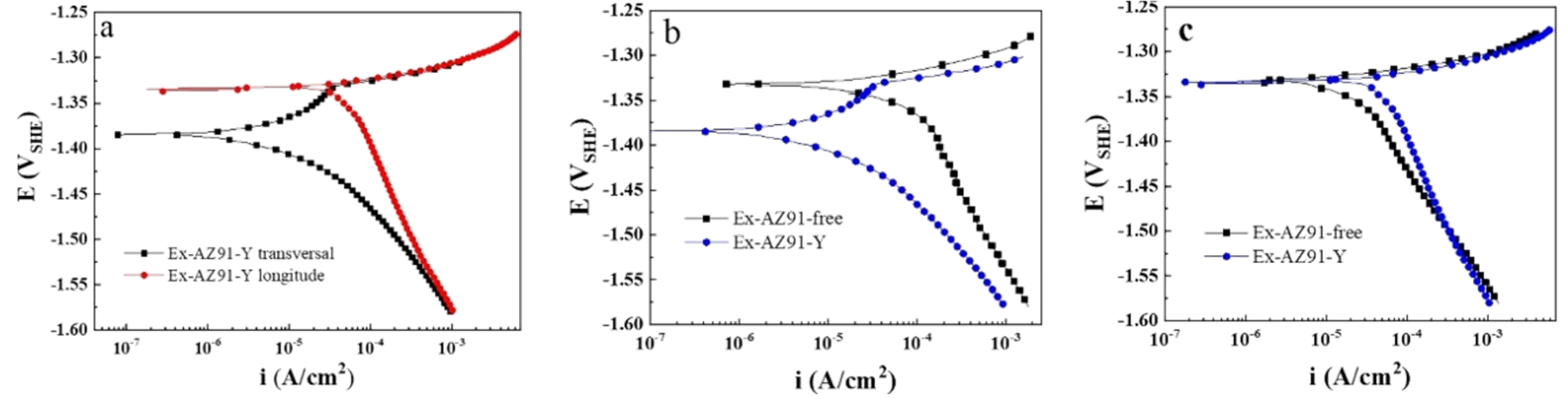 Materials 13 03651 g007