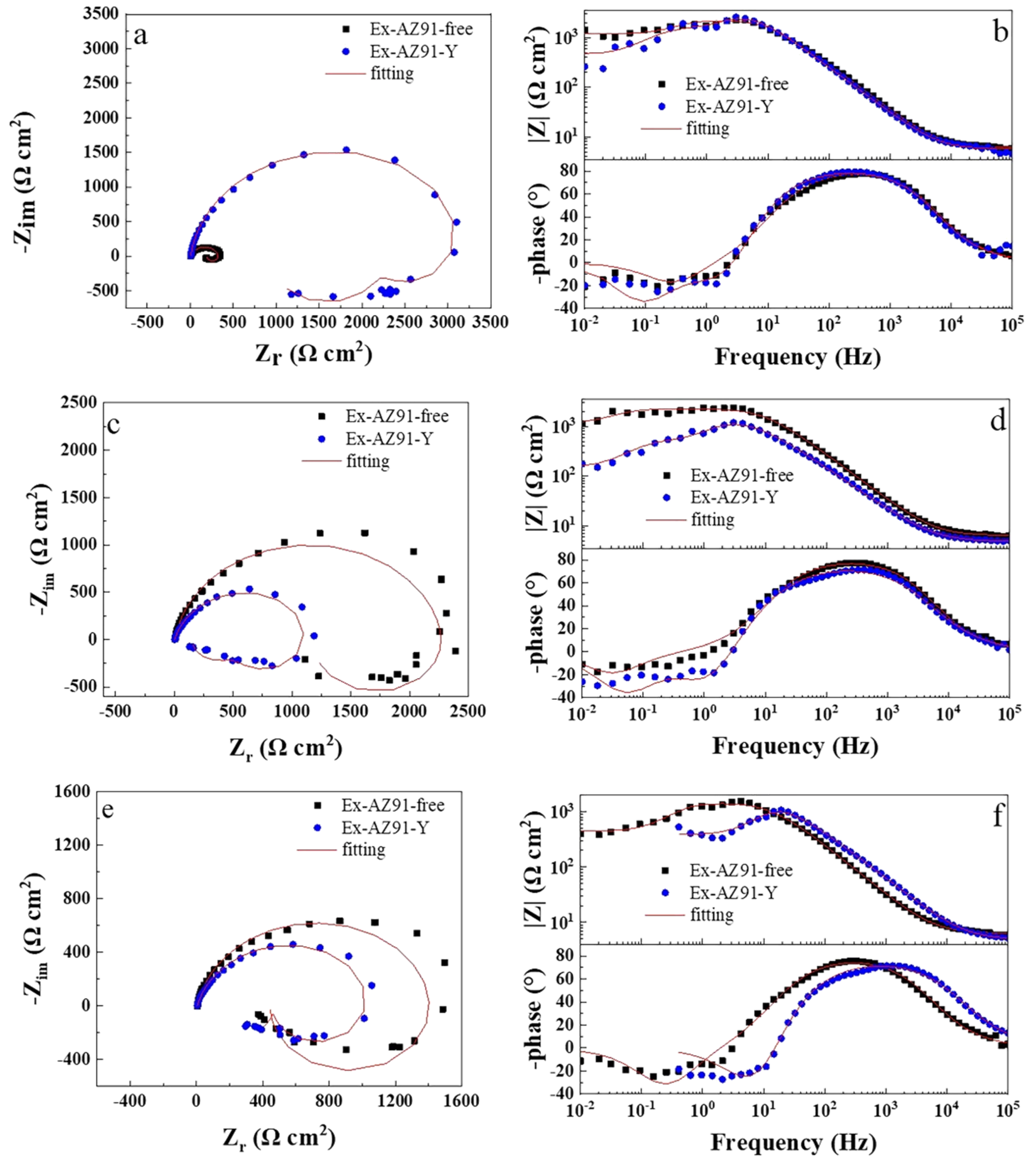 Materials 13 03651 g009