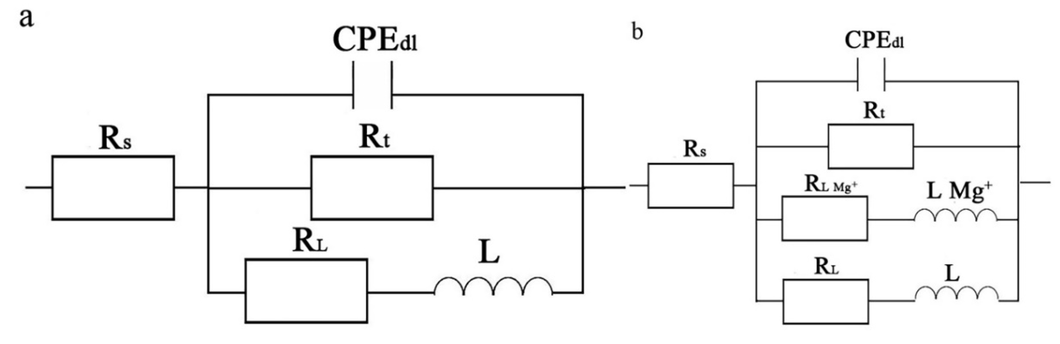 Materials 13 03651 g010