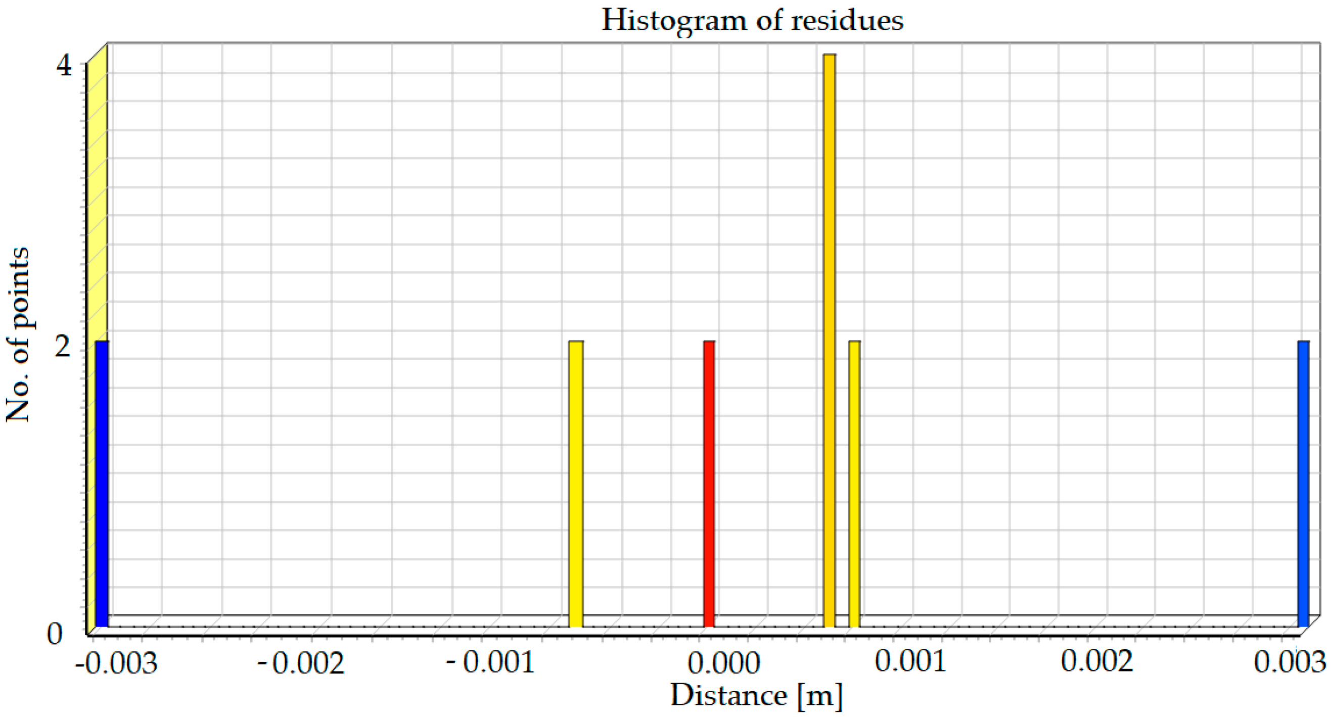 Materials 13 03652 g015