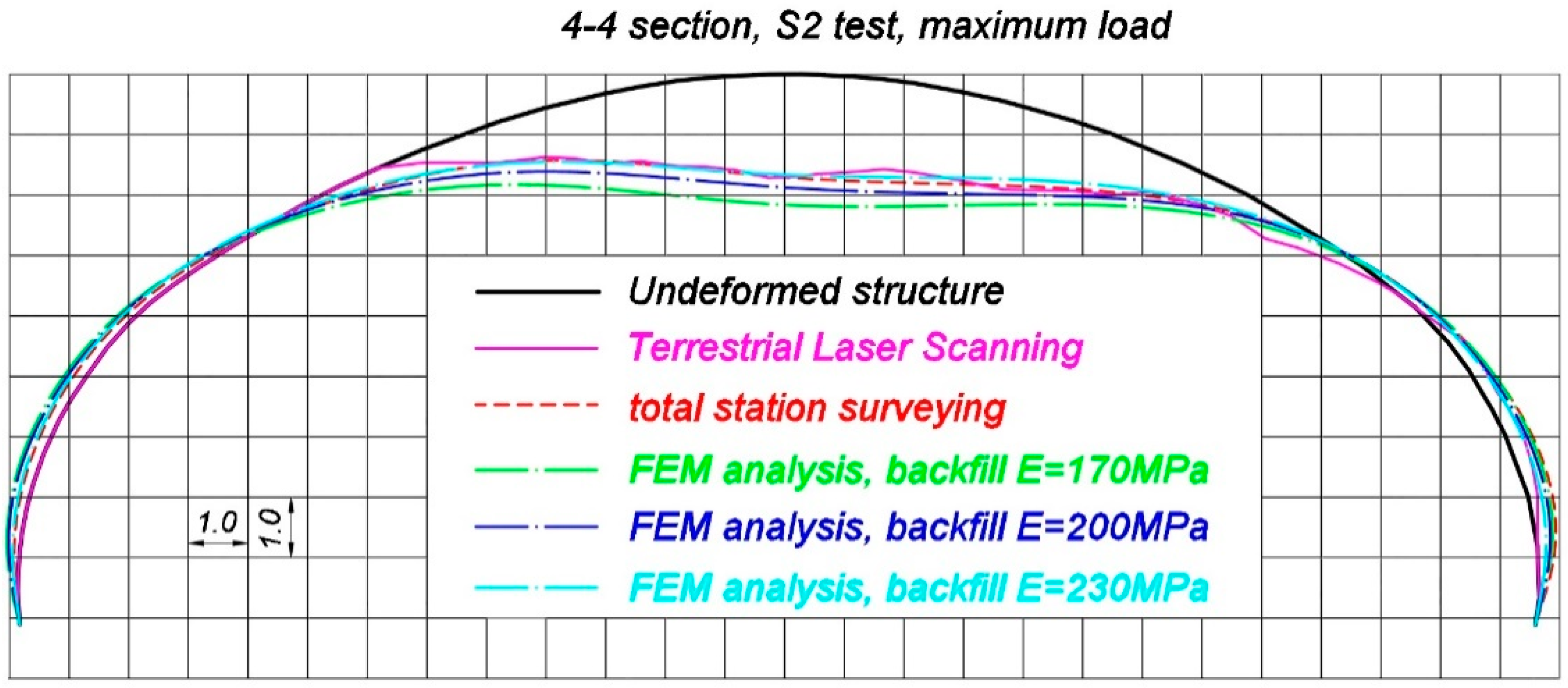 Materials 13 03652 g023