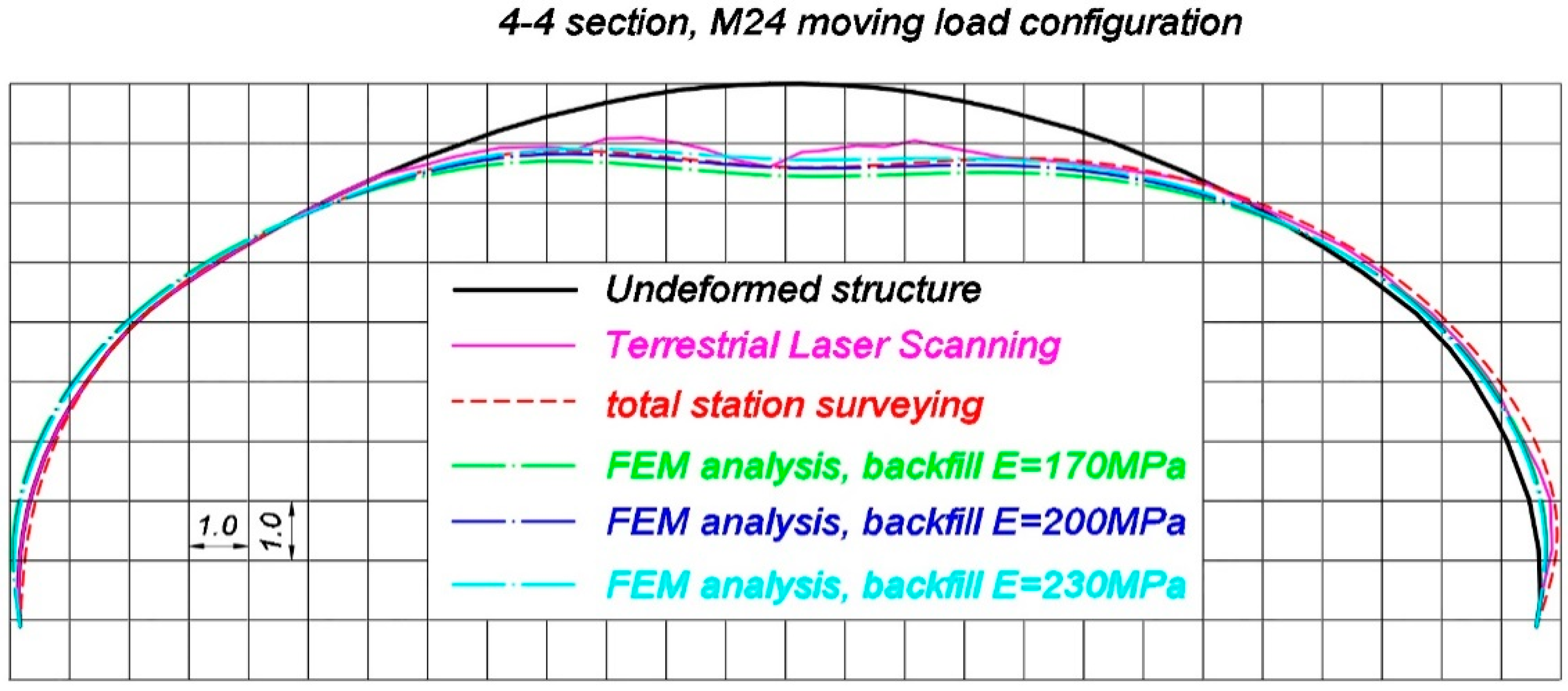 Materials 13 03652 g024