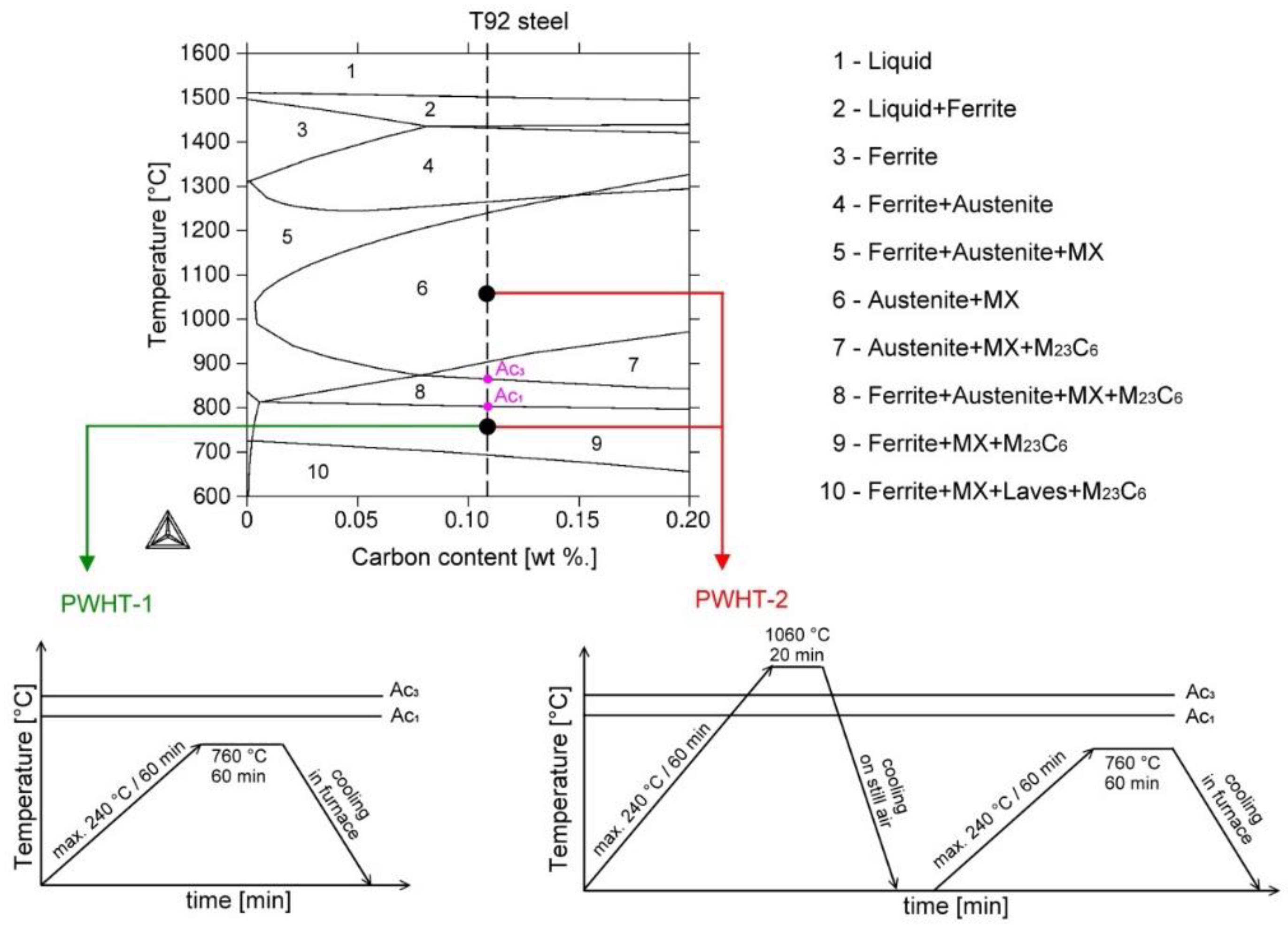Materials 13 03653 g001 Materials 13 03653 g001