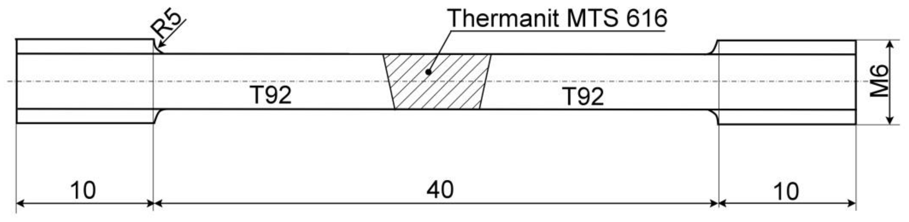 Materials 13 03653 g002 Materials 13 03653 g002