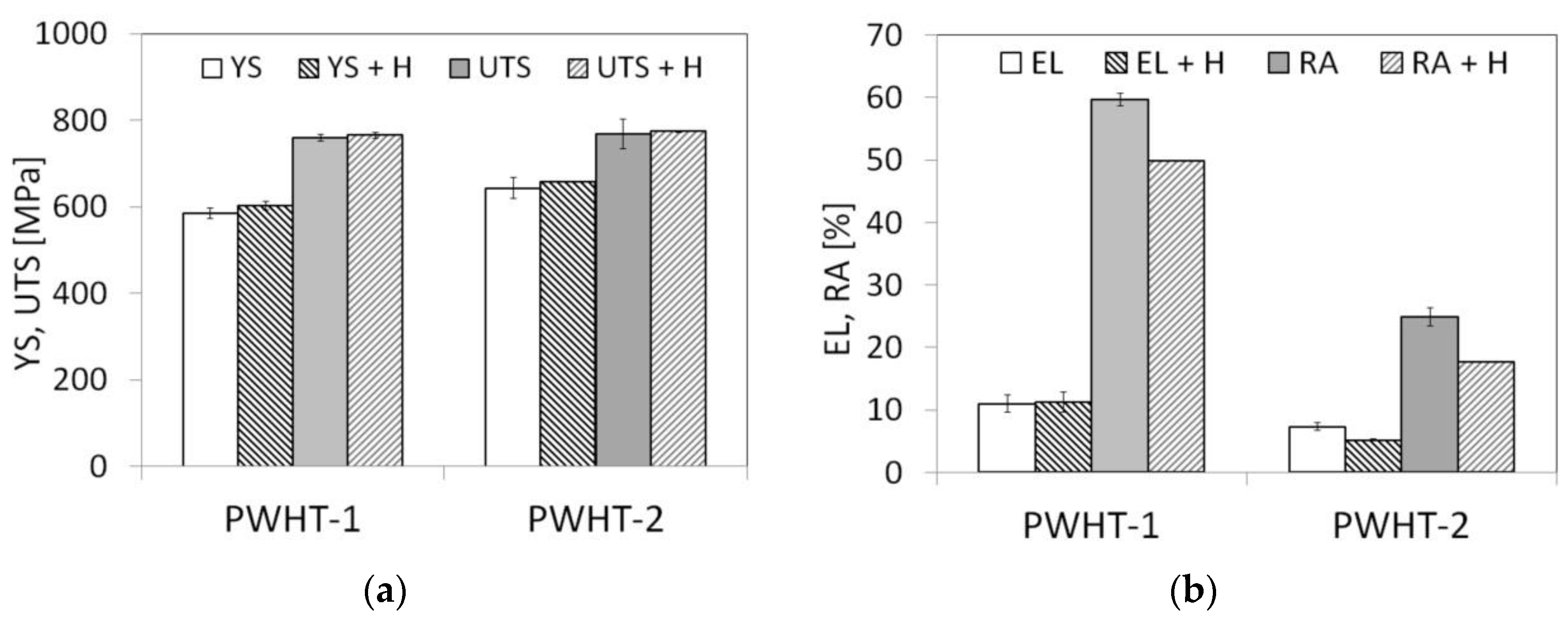 Materials 13 03653 g008 Materials 13 03653 g008