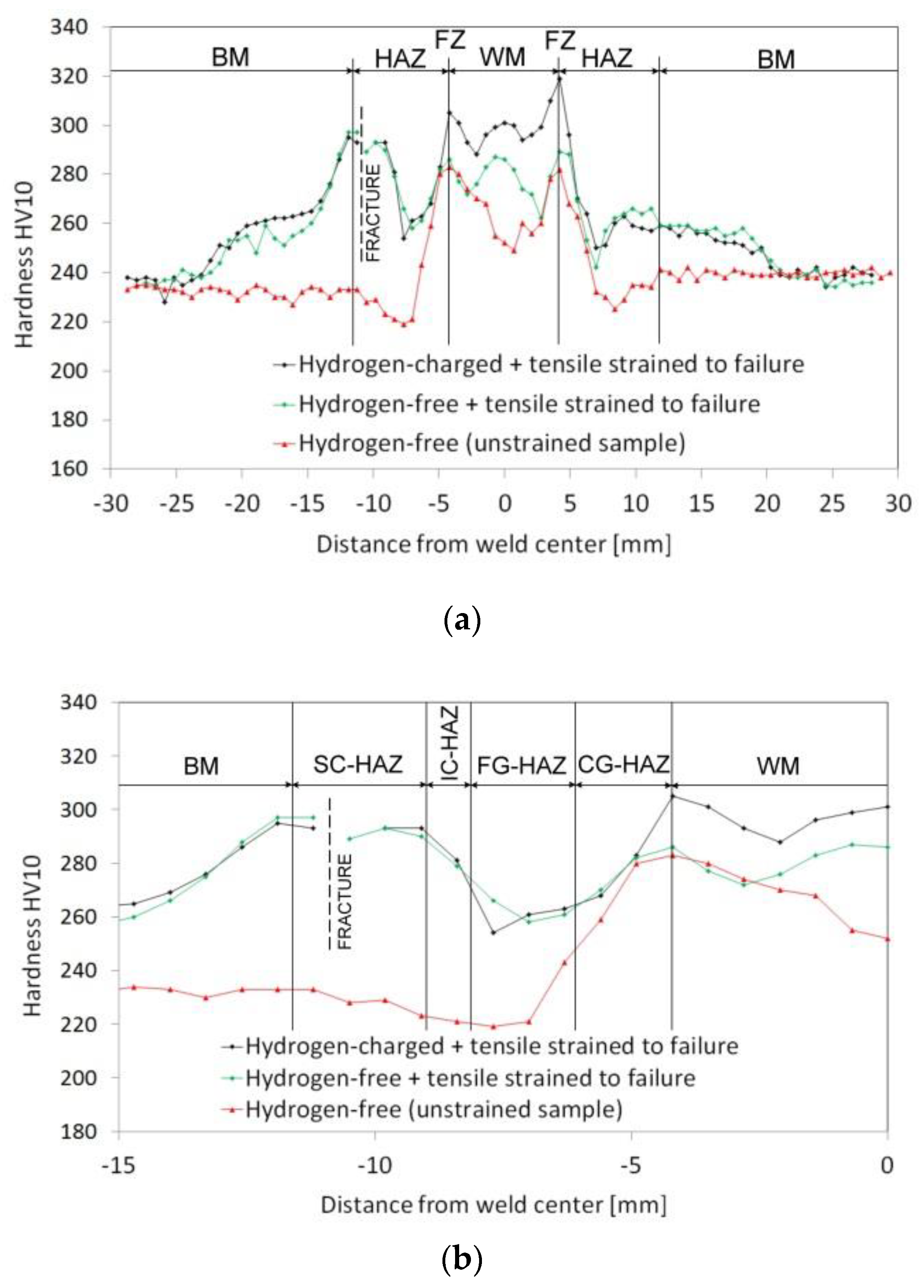 Materials 13 03653 g009 Materials 13 03653 g009