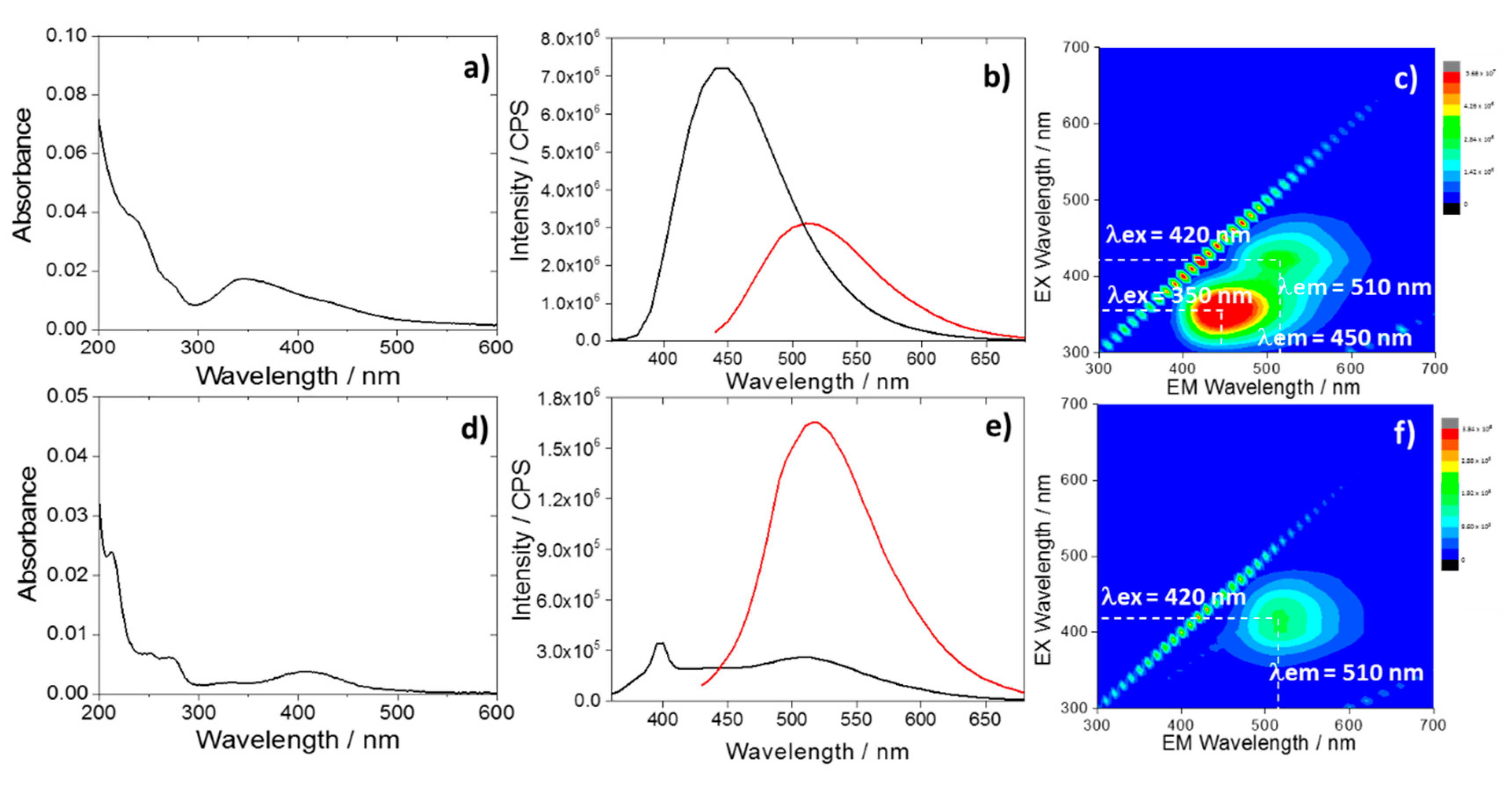 Materials 13 03654 g001 Materials 13 03654 g001