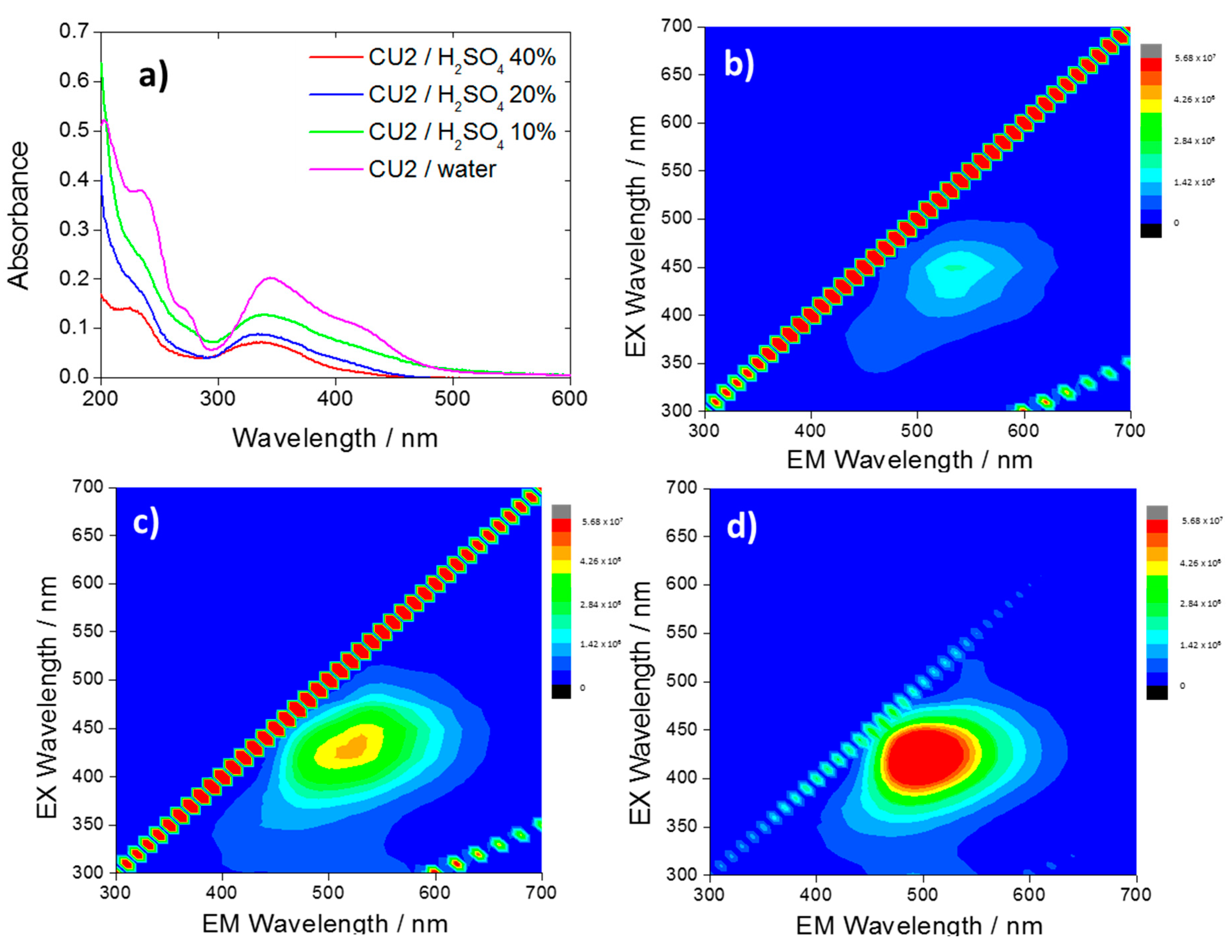 Materials 13 03654 g002 Materials 13 03654 g002