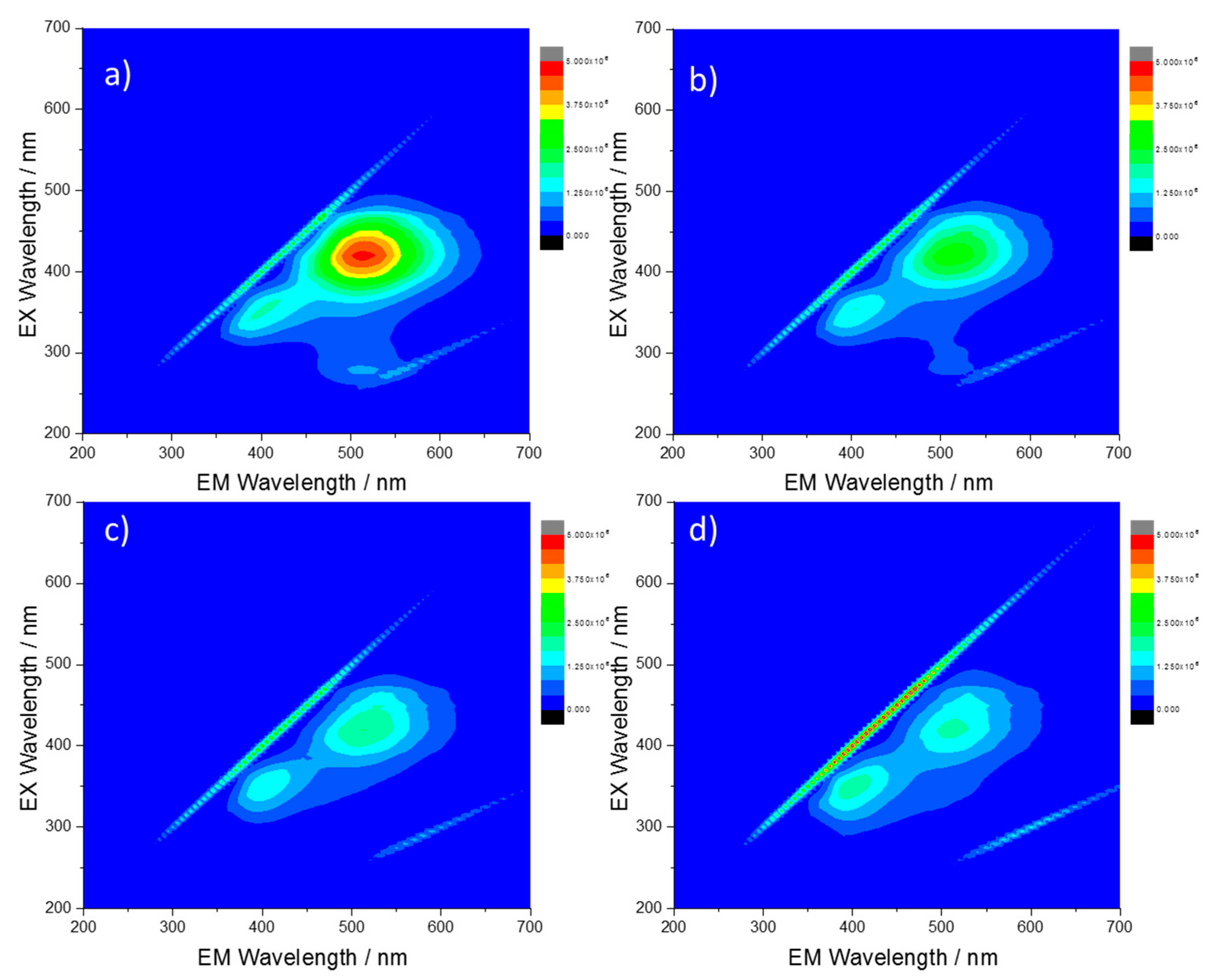 Materials 13 03654 g003 Materials 13 03654 g003