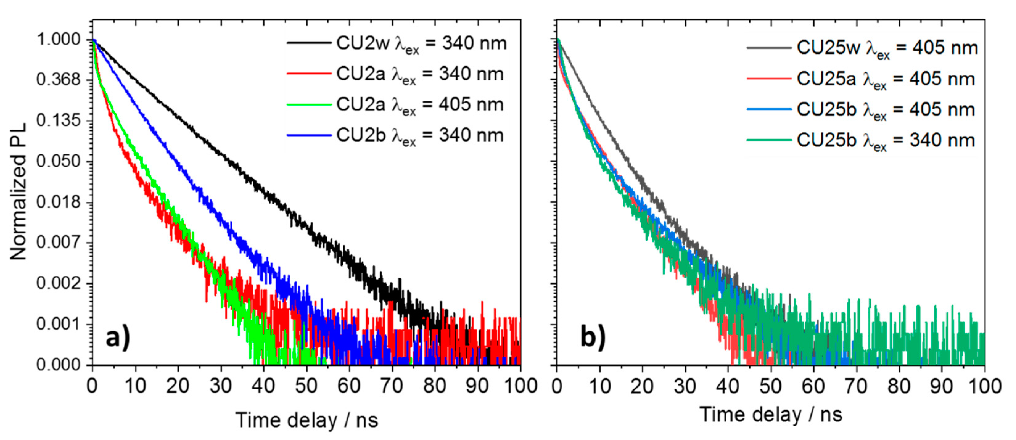 Materials 13 03654 g007 Materials 13 03654 g007