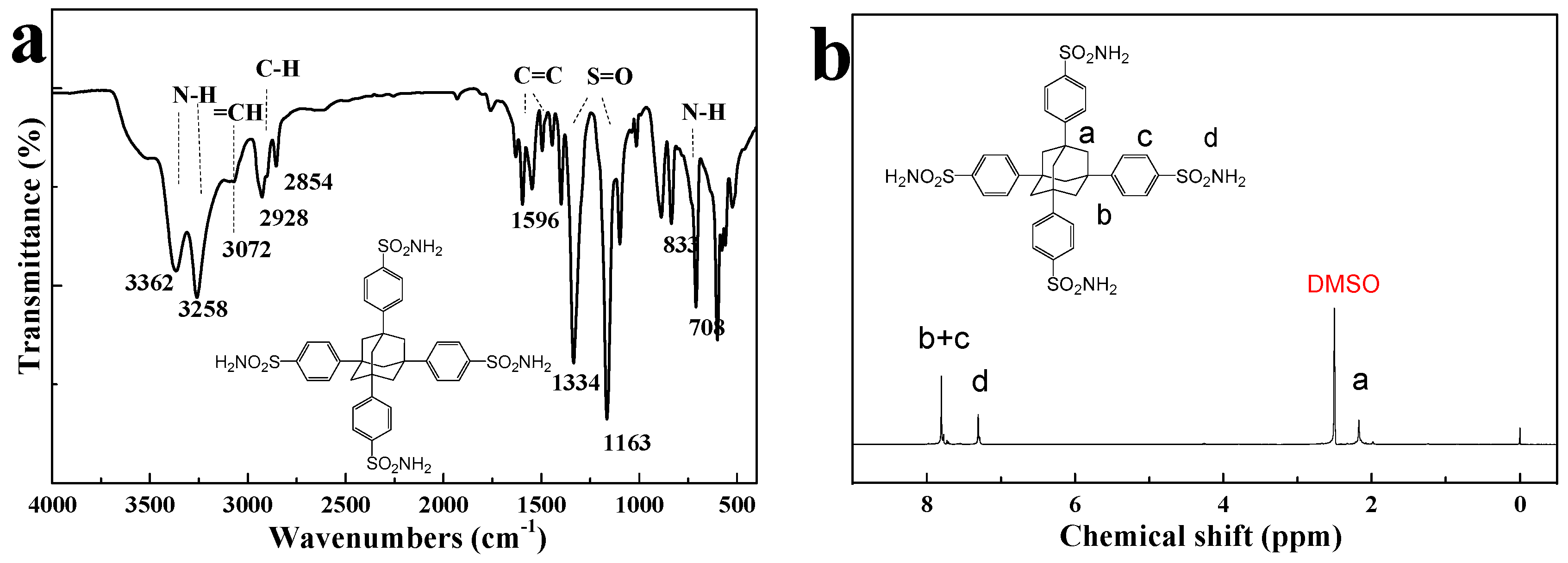 Materials 13 03656 g001 Materials 13 03656 g001