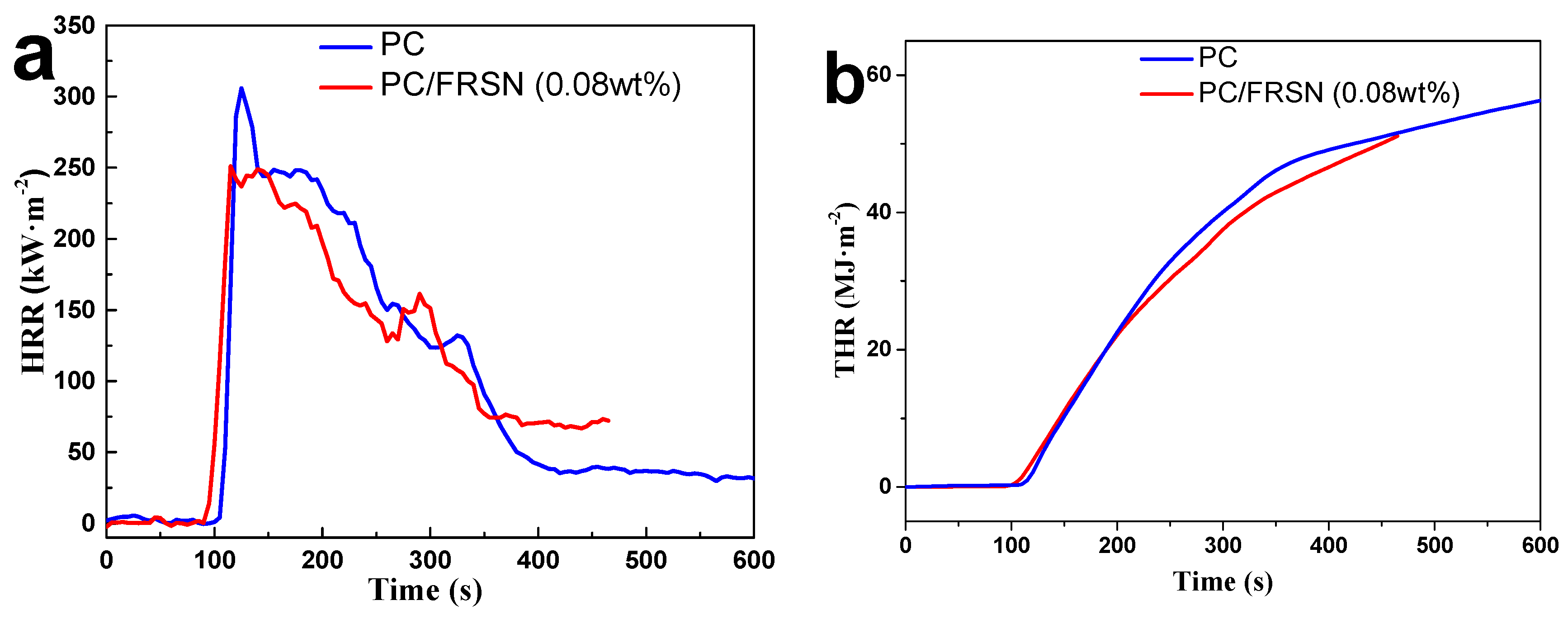 Materials 13 03656 g002a Materials 13 03656 g002a