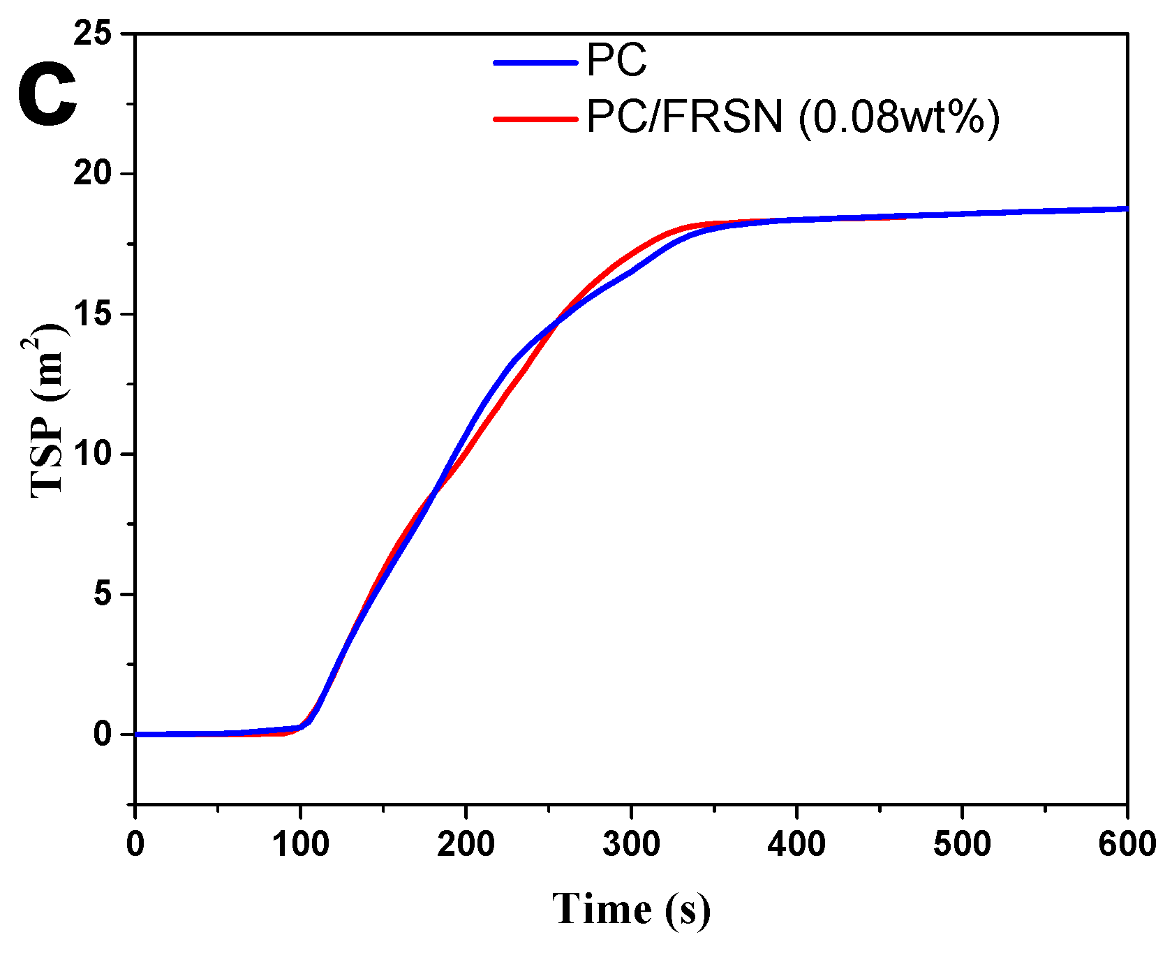 Materials 13 03656 g002b Materials 13 03656 g002b
