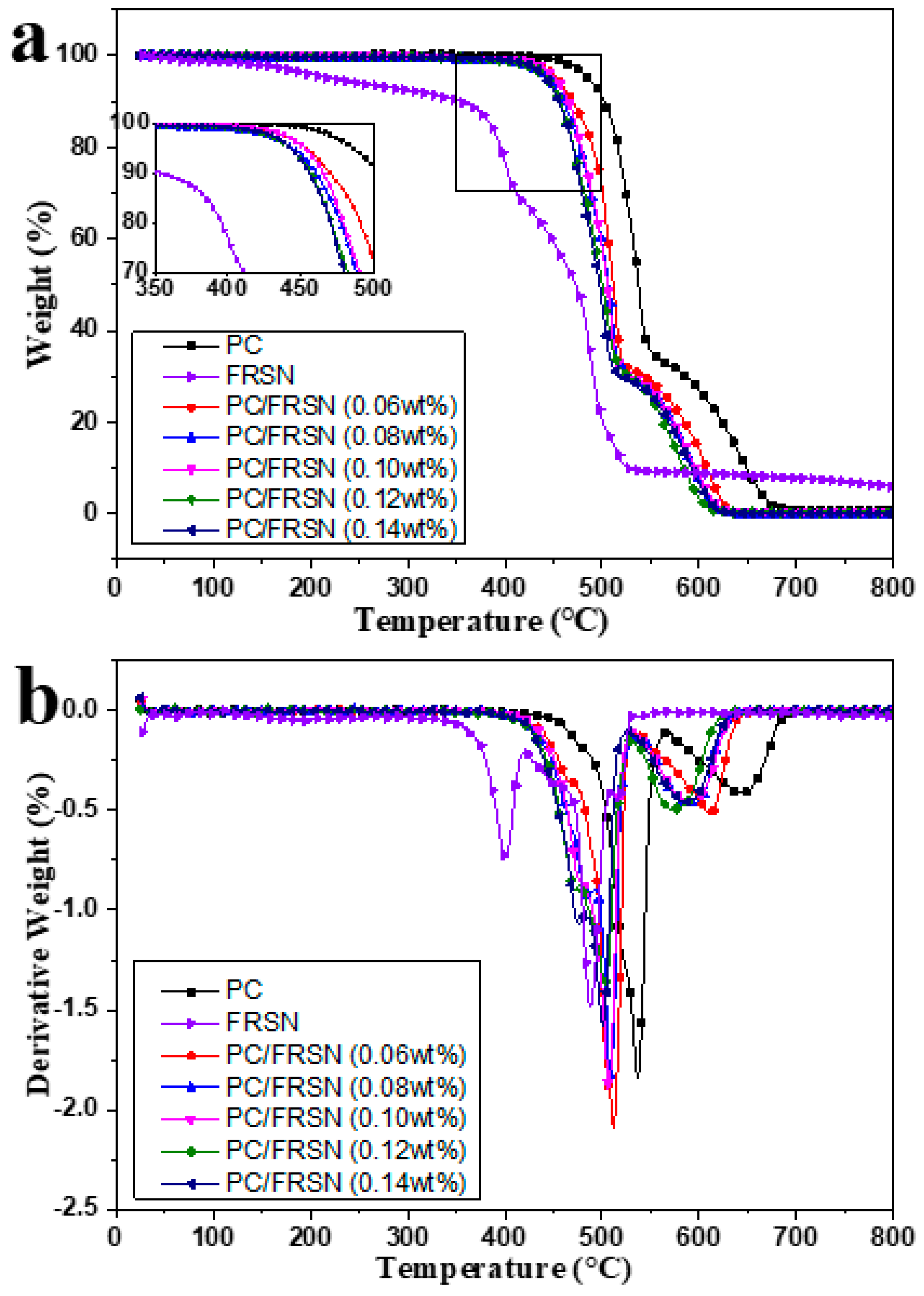 Materials 13 03656 g003 Materials 13 03656 g003