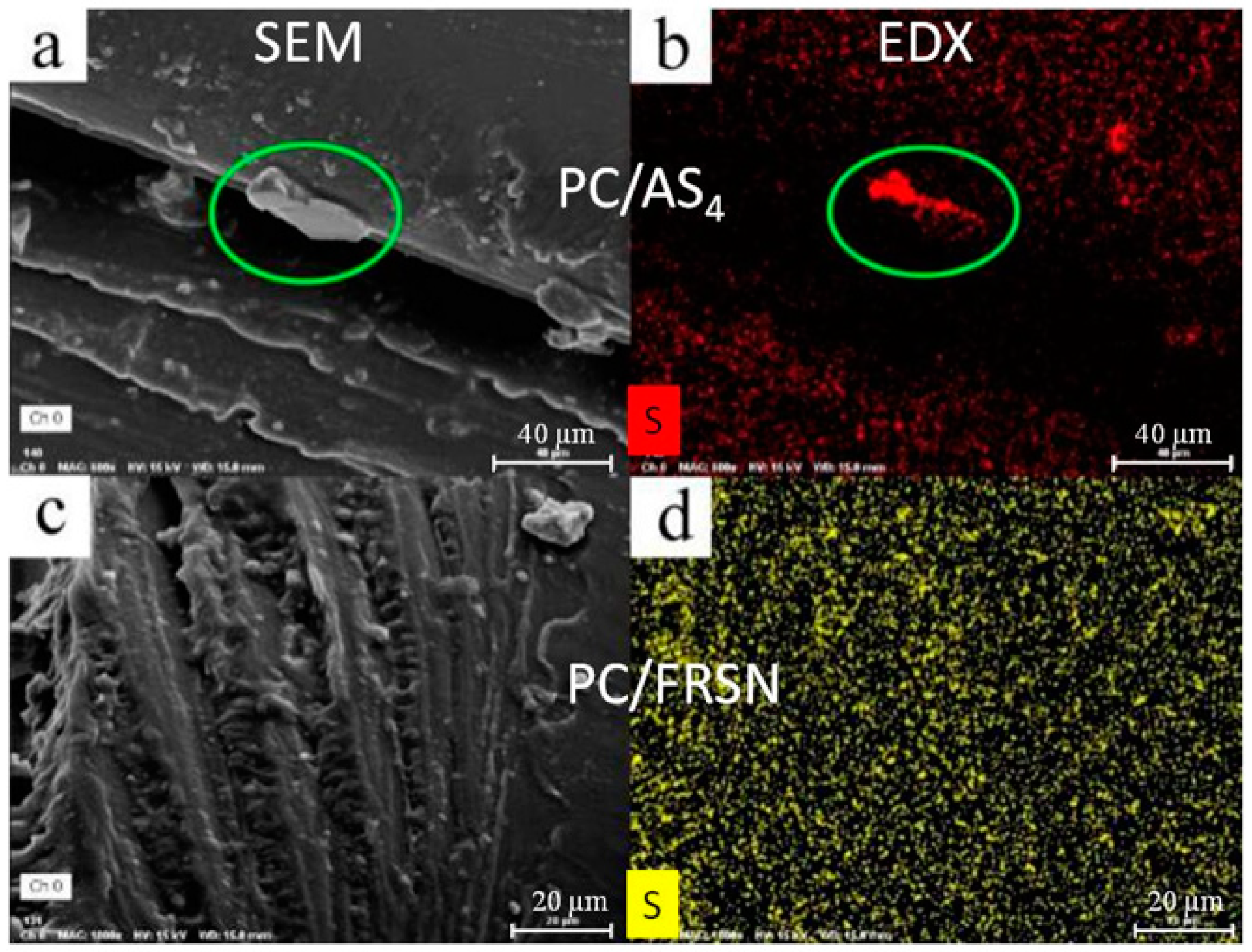 Materials 13 03656 g007 Materials 13 03656 g007