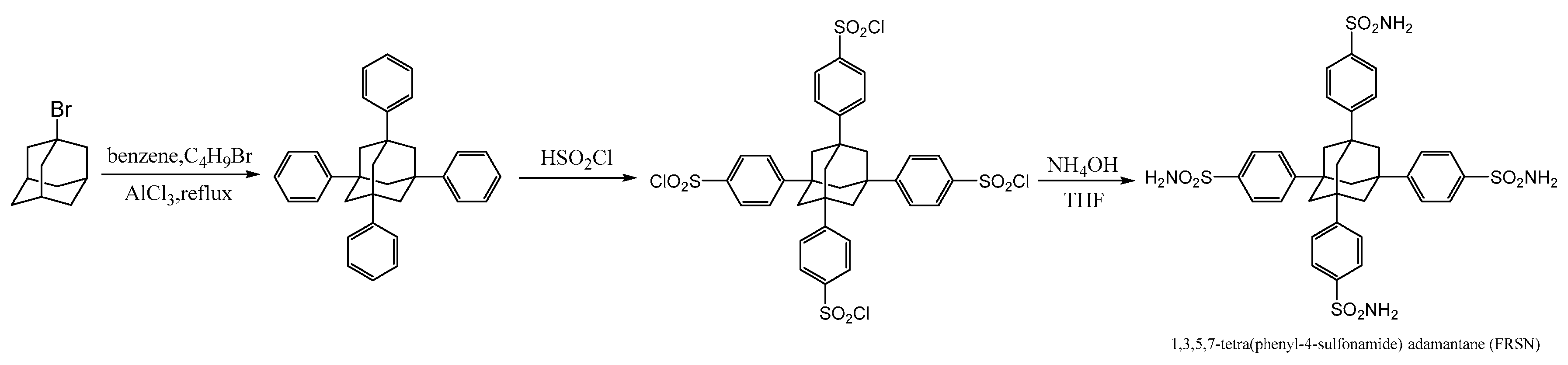 Materials 13 03656 sch001 Materials 13 03656 sch001
