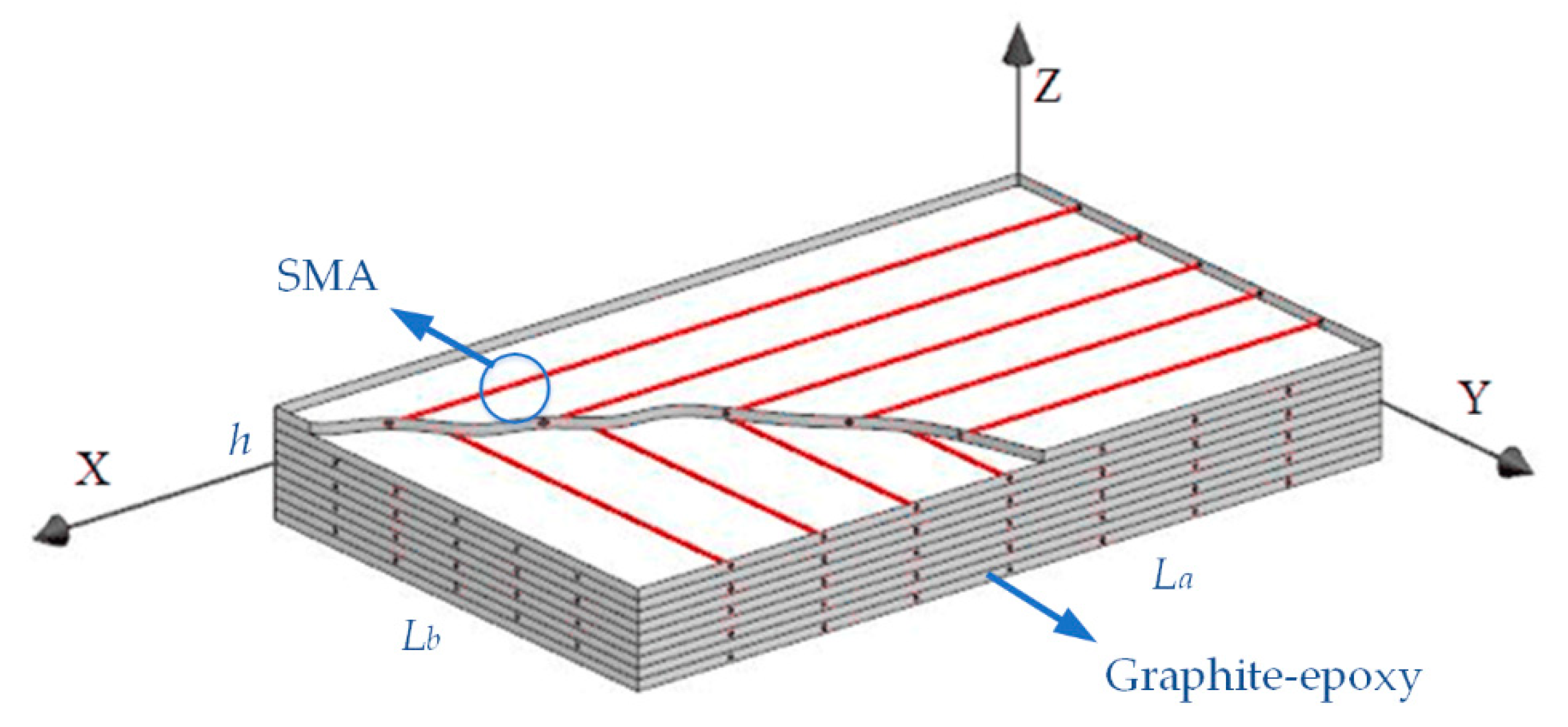 Materials 13 03657 g001