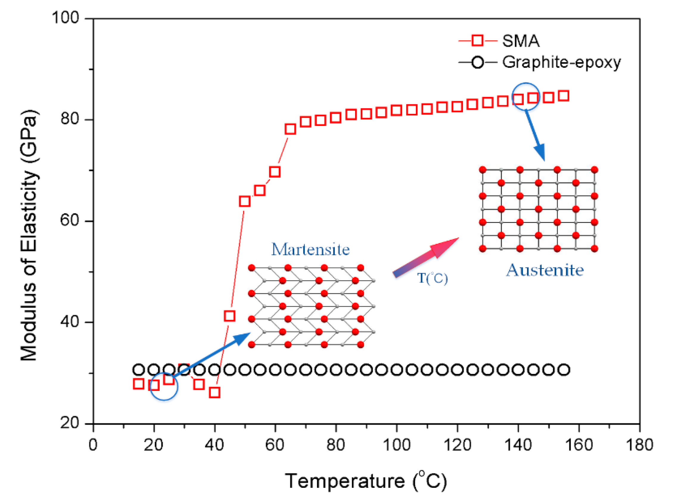 Materials 13 03657 g002