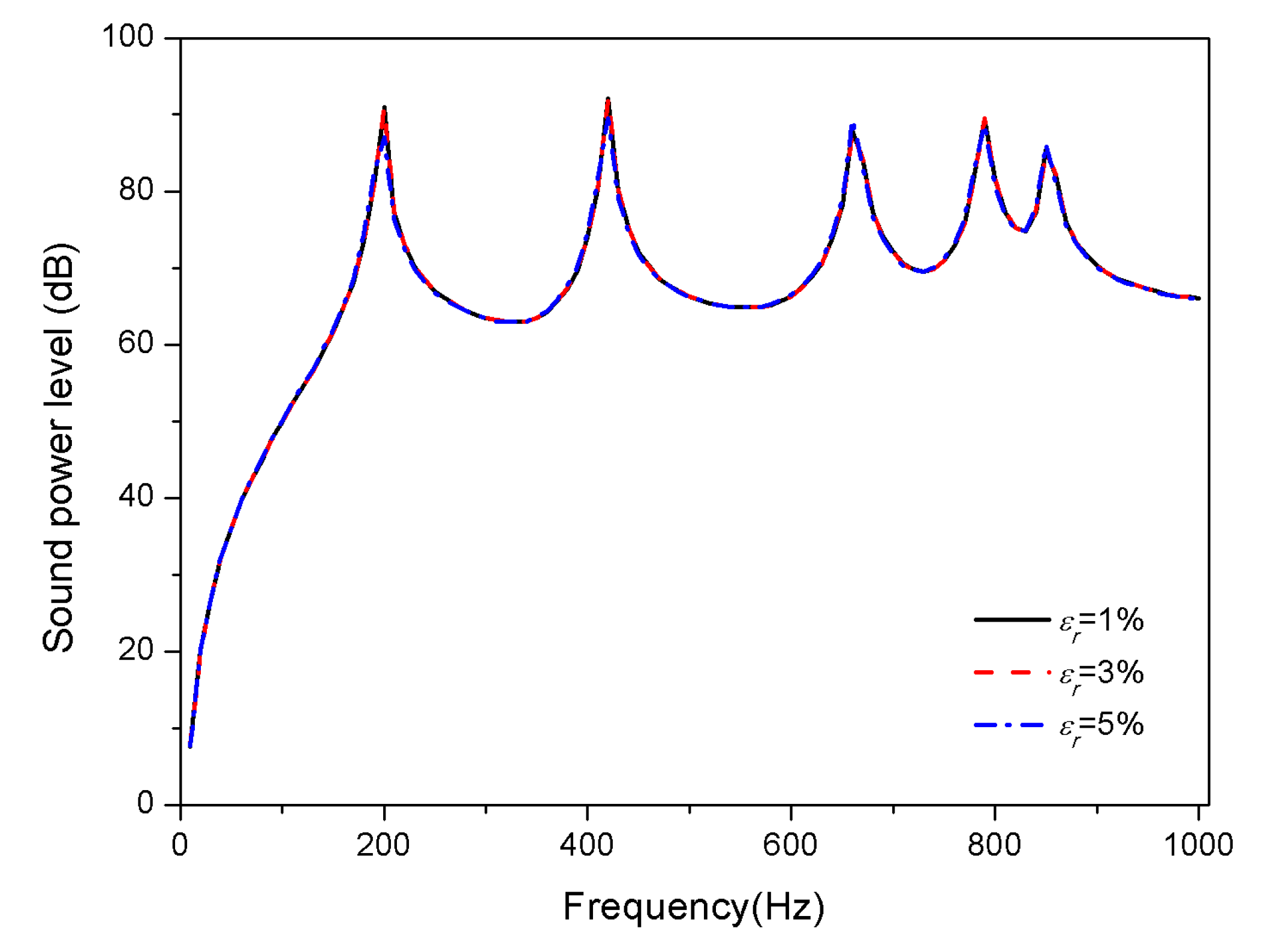 Materials 13 03657 g006