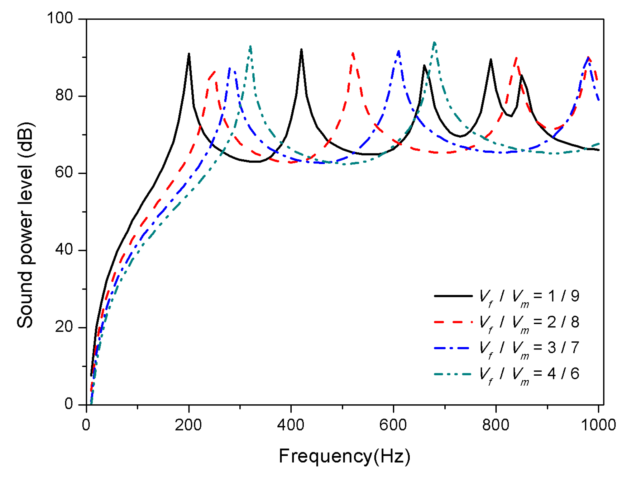 Materials 13 03657 g010