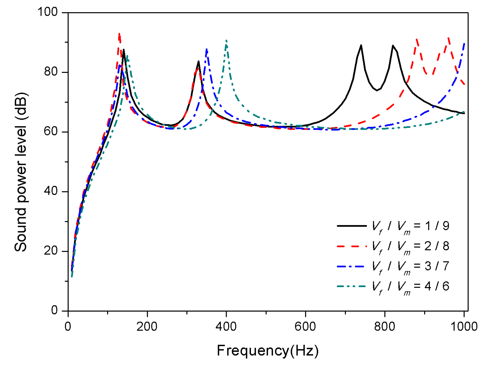 Materials 13 03657 g011