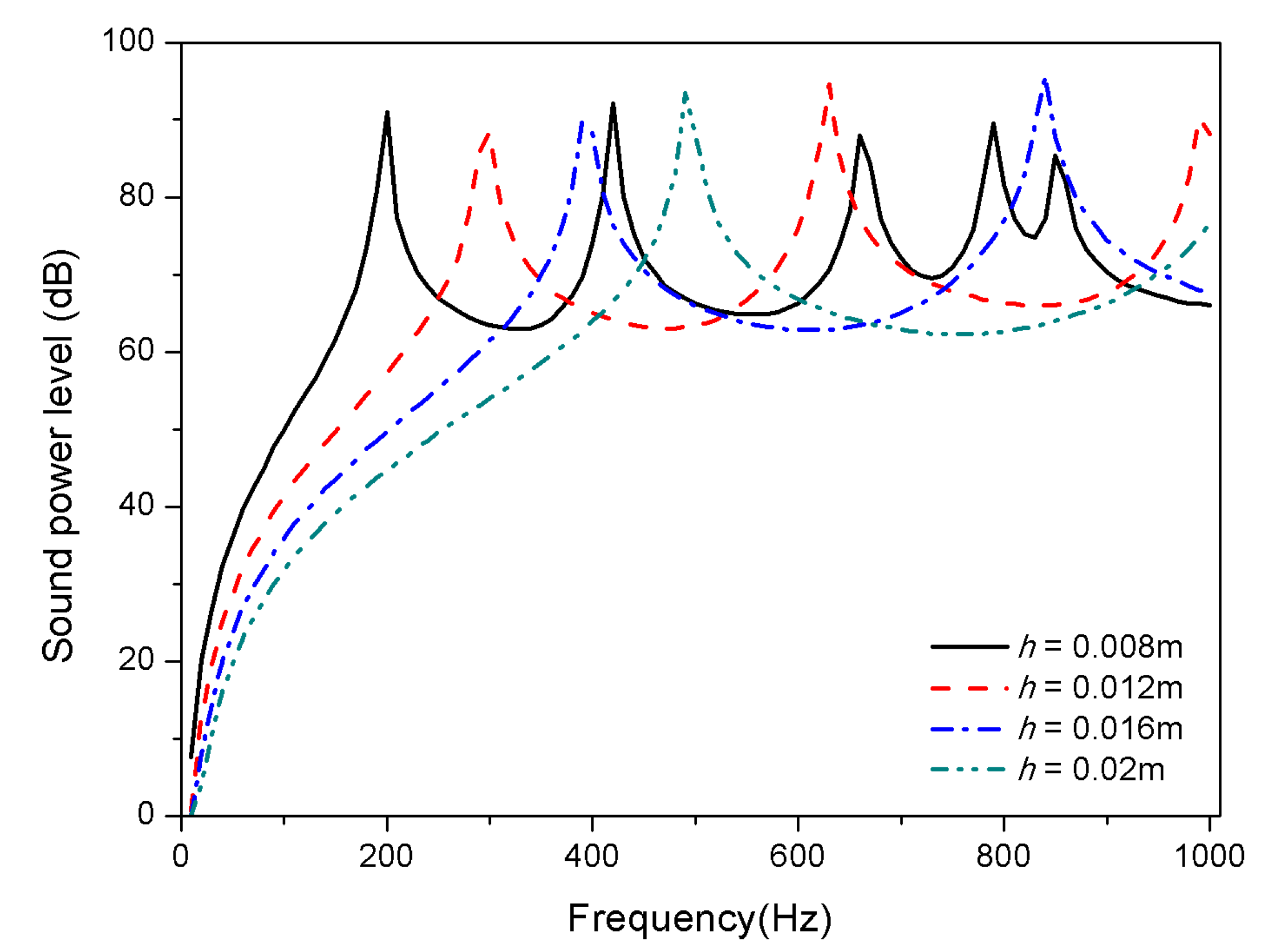 Materials 13 03657 g012