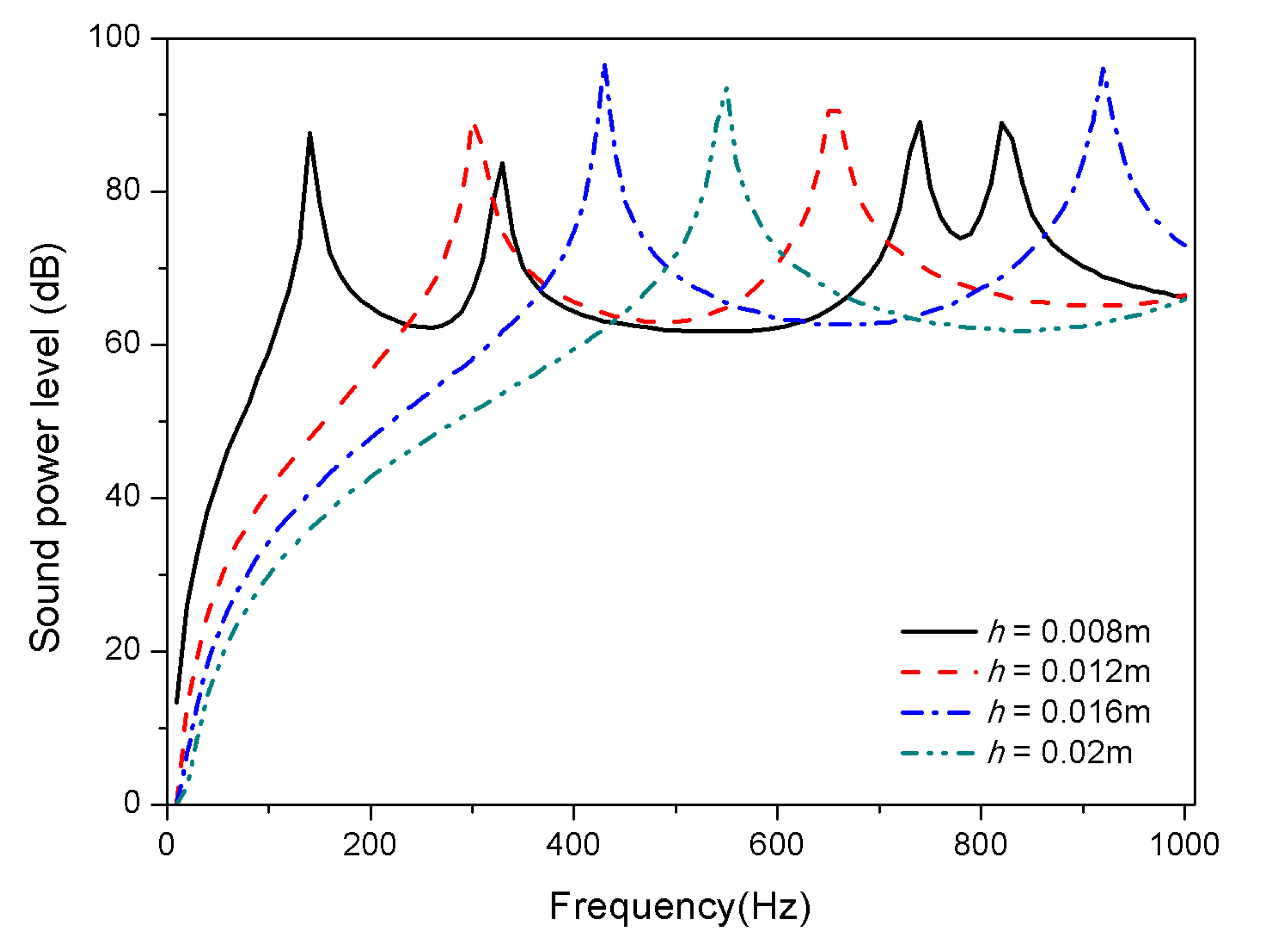 Materials 13 03657 g013