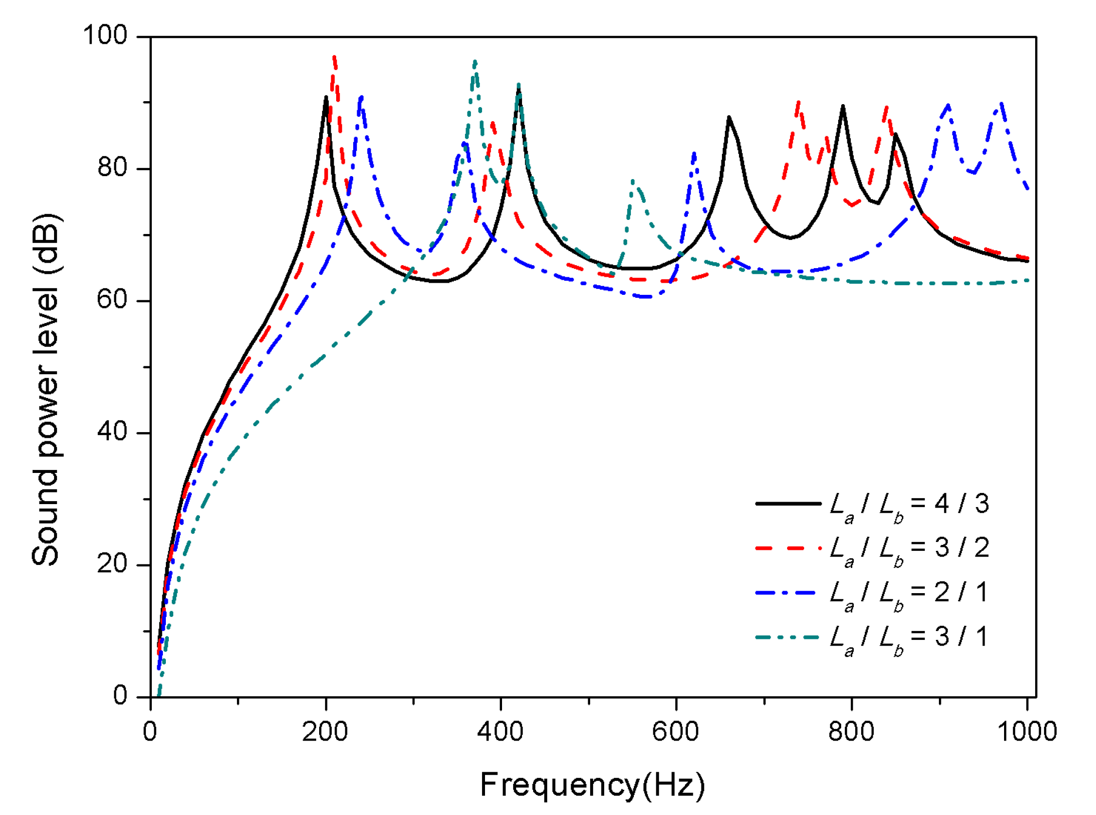 Materials 13 03657 g014