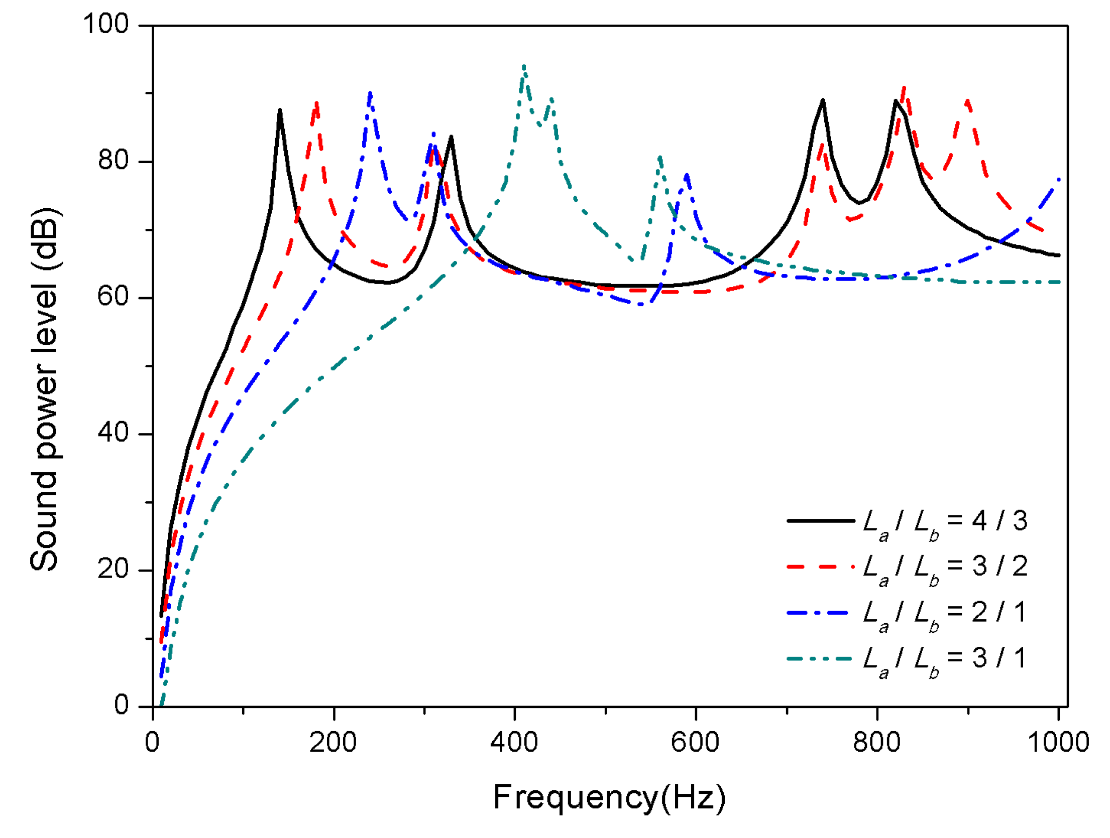 Materials 13 03657 g015