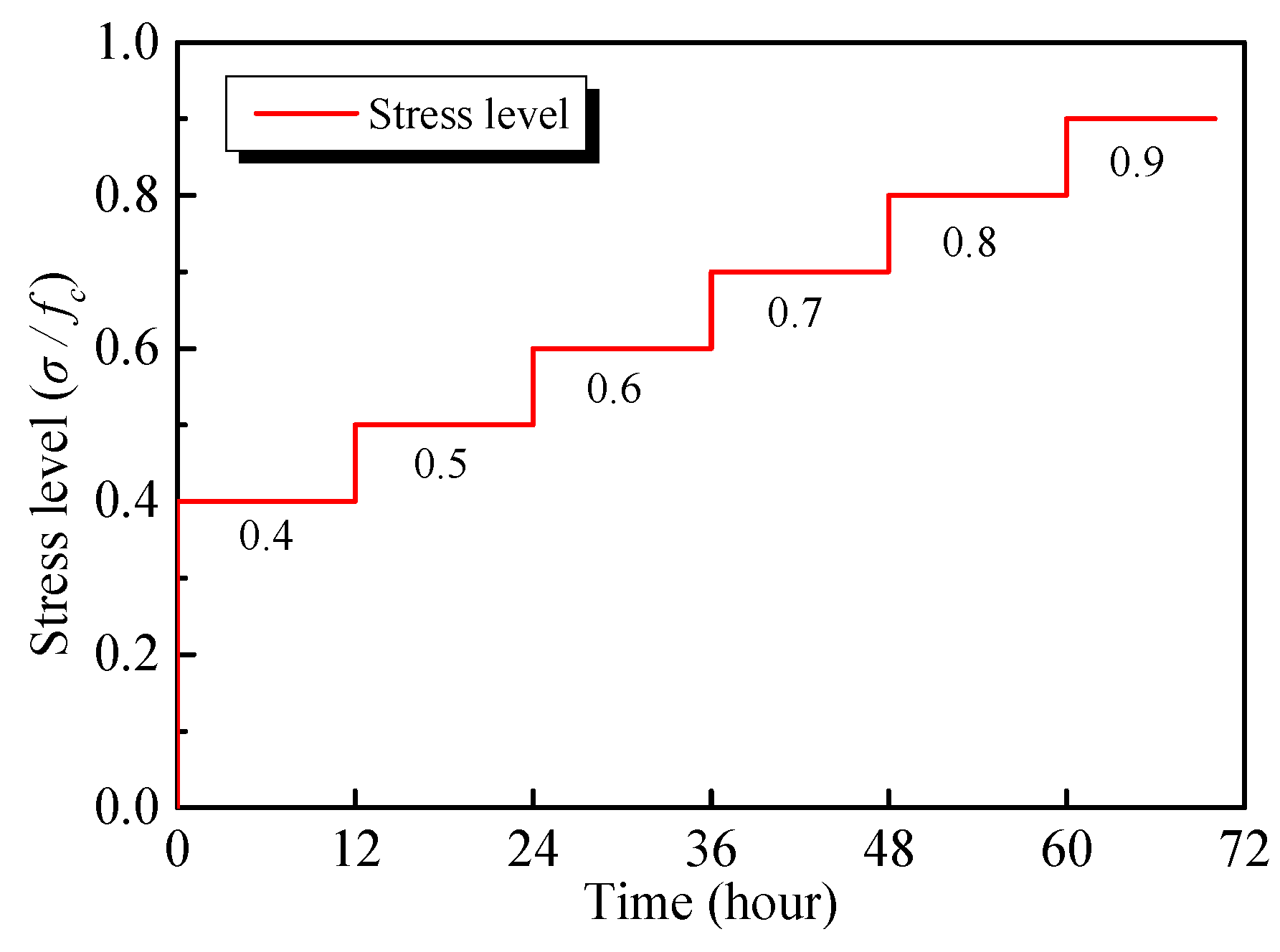 Materials 13 03658 g002