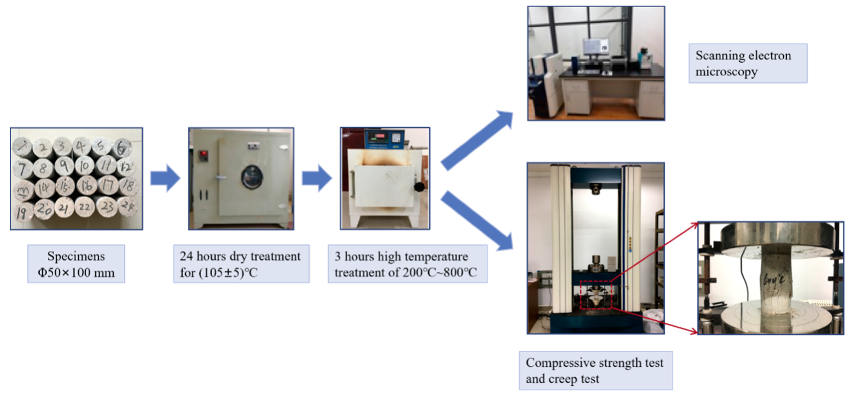 Materials 13 03658 g003
