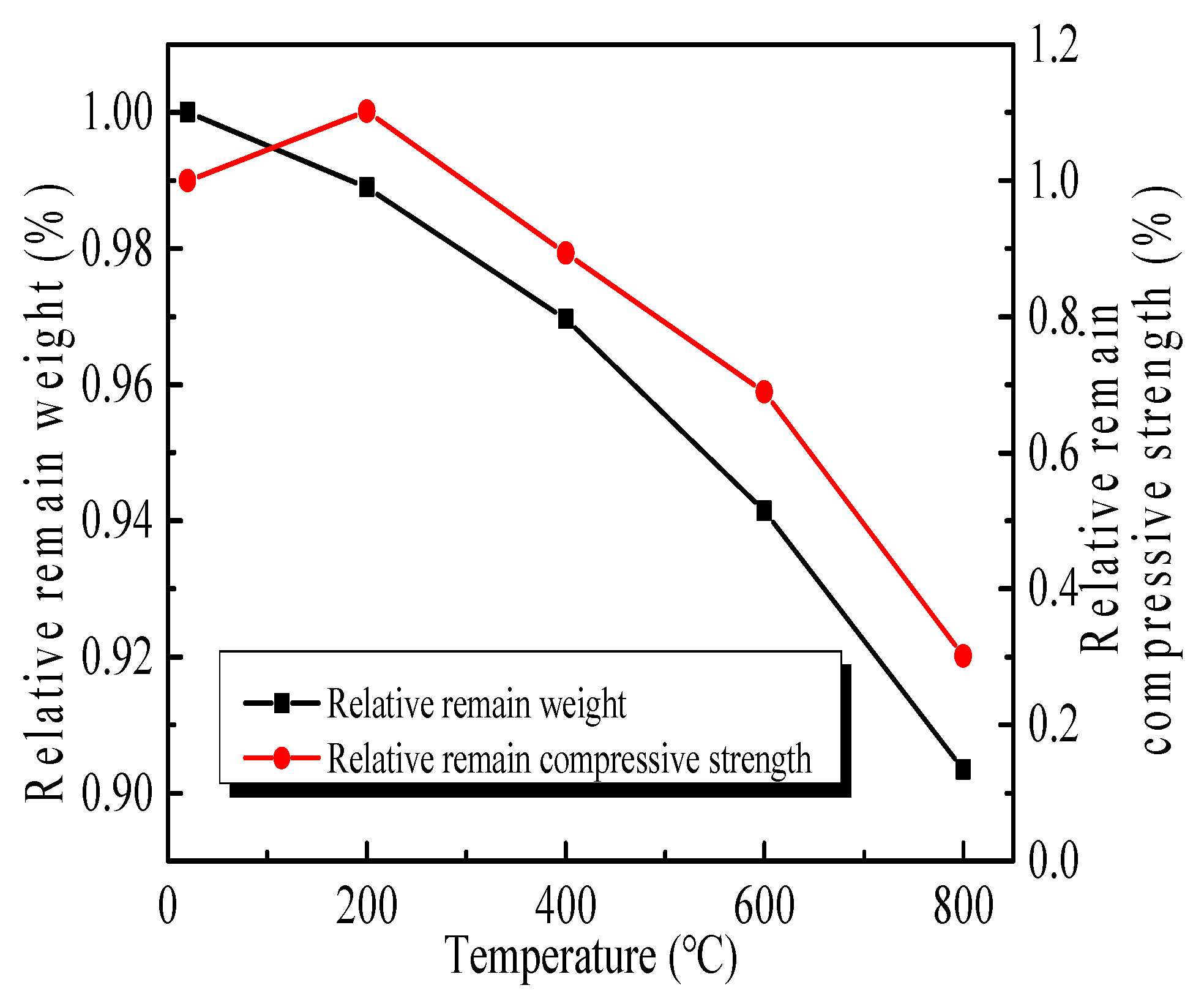 Materials 13 03658 g004