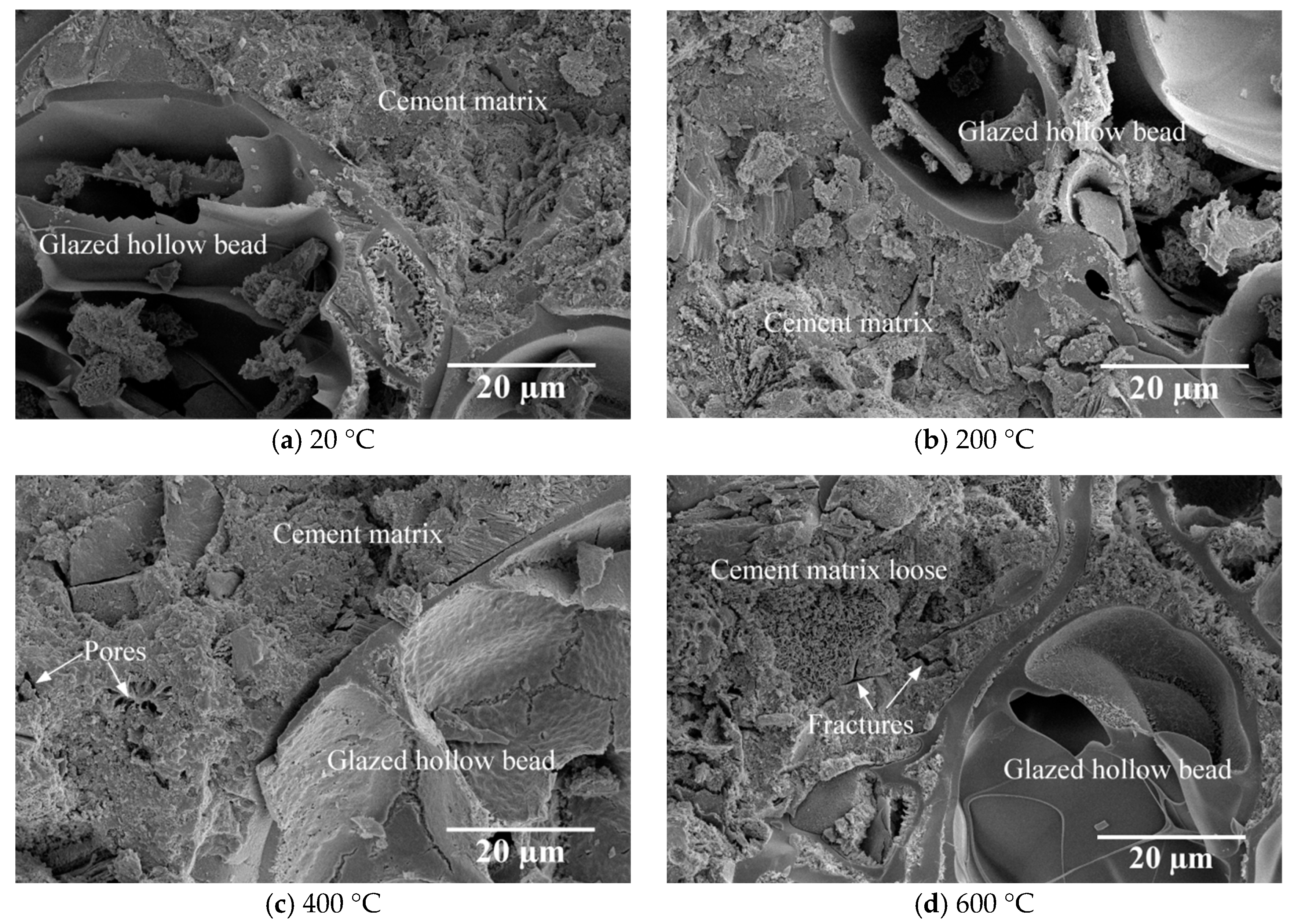 Materials 13 03658 g005a