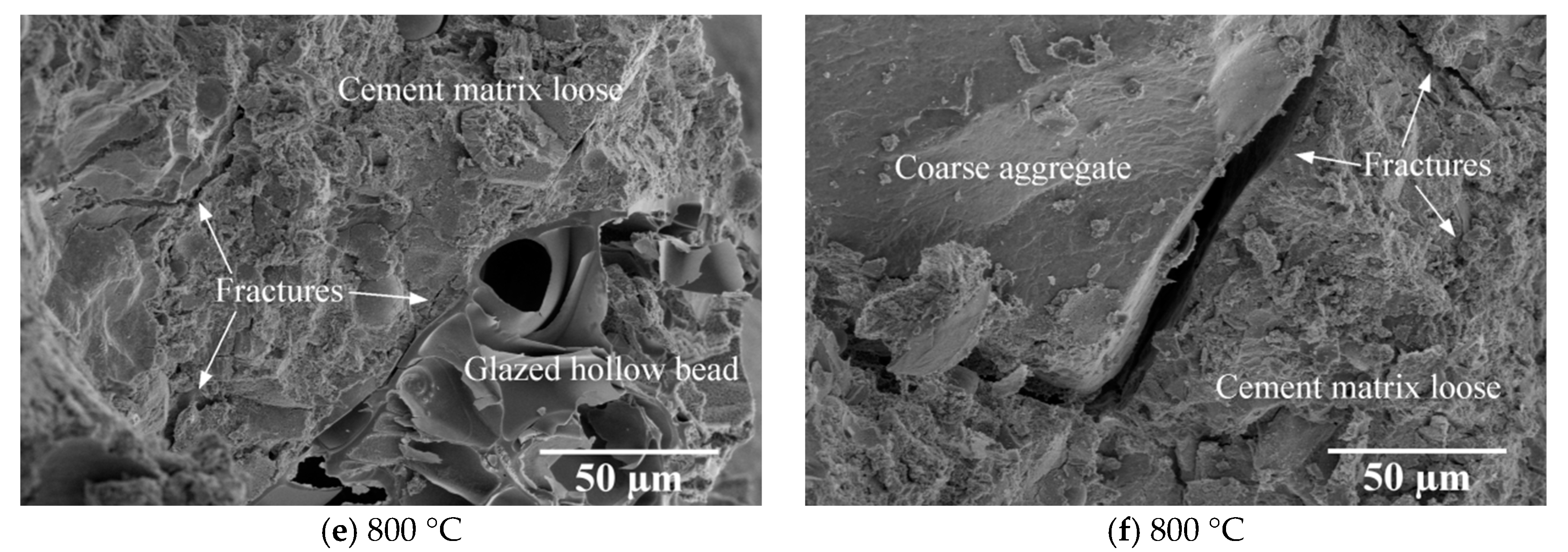 Materials 13 03658 g005b