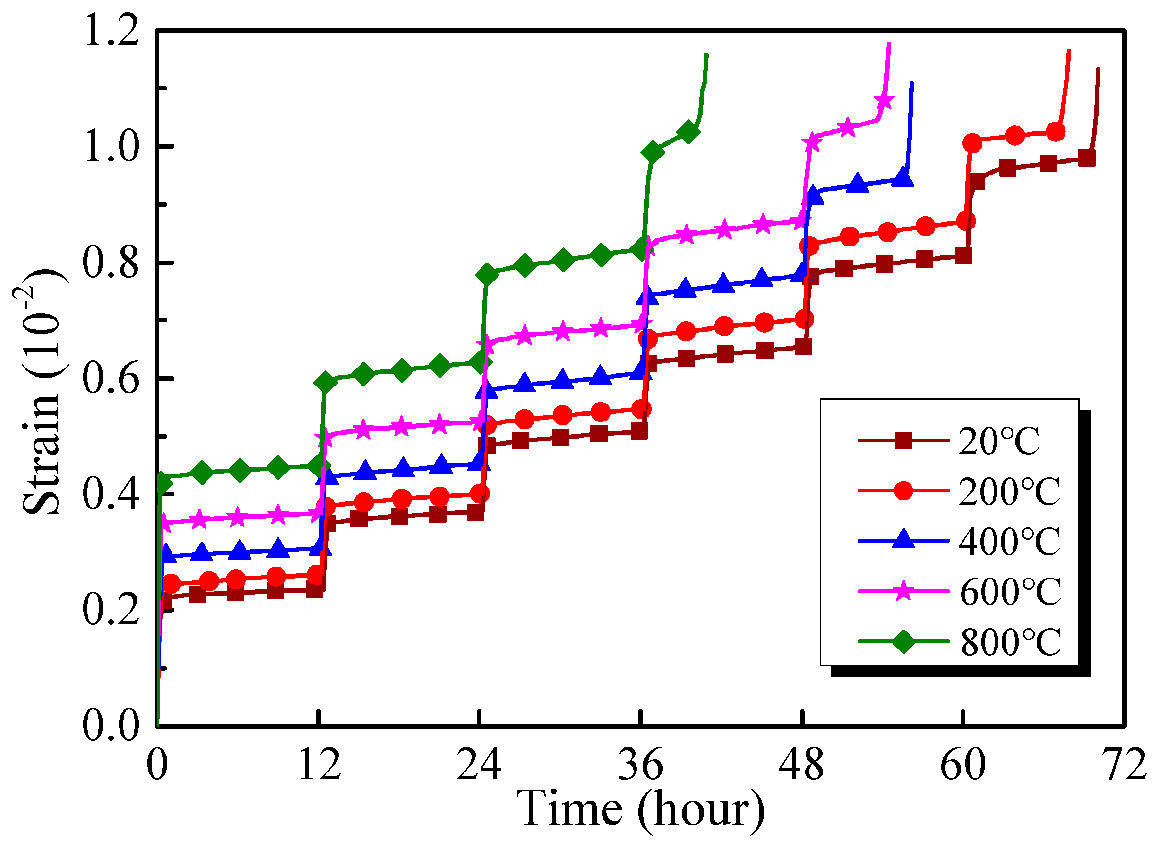 Materials 13 03658 g006