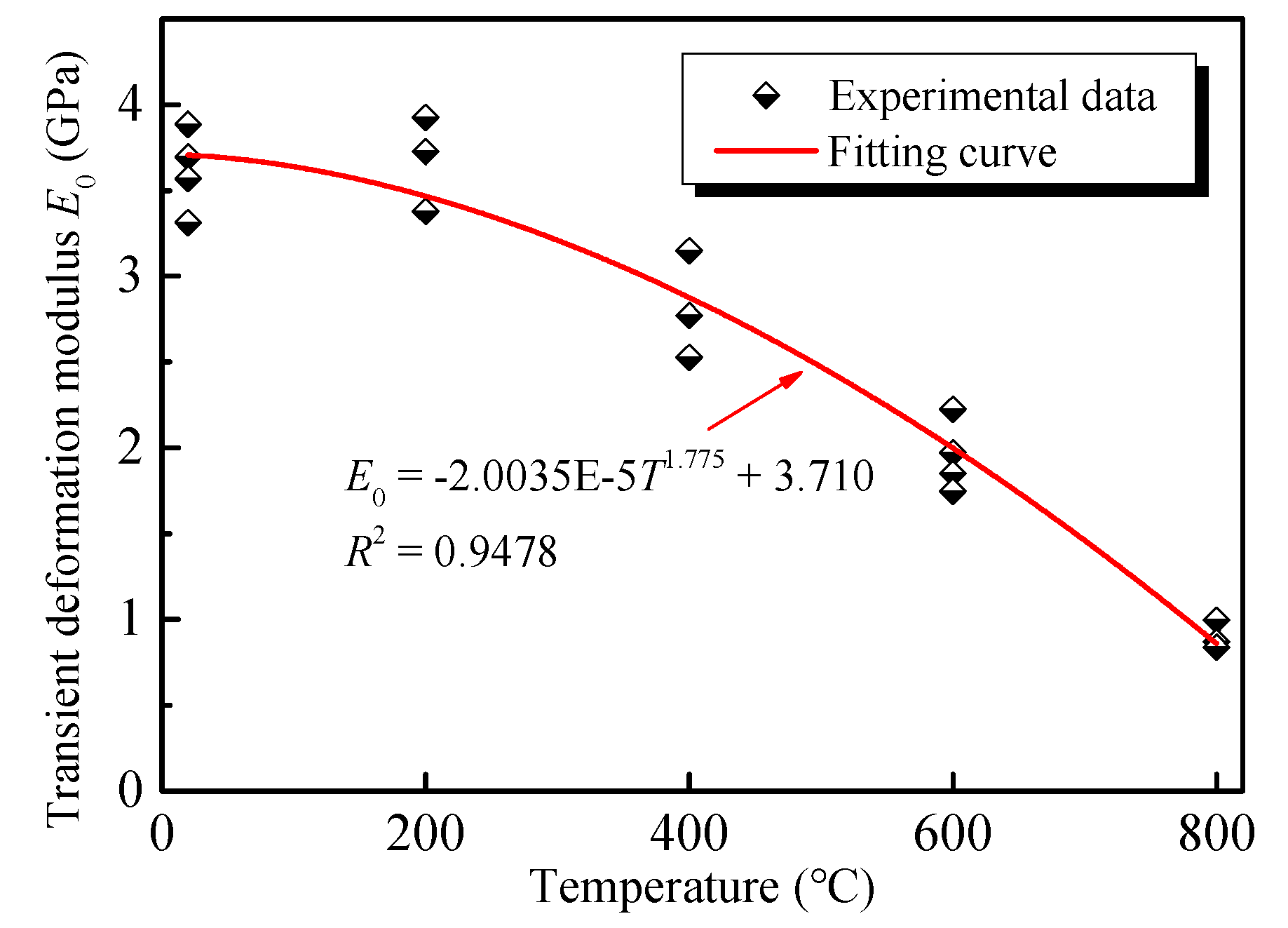 Materials 13 03658 g009