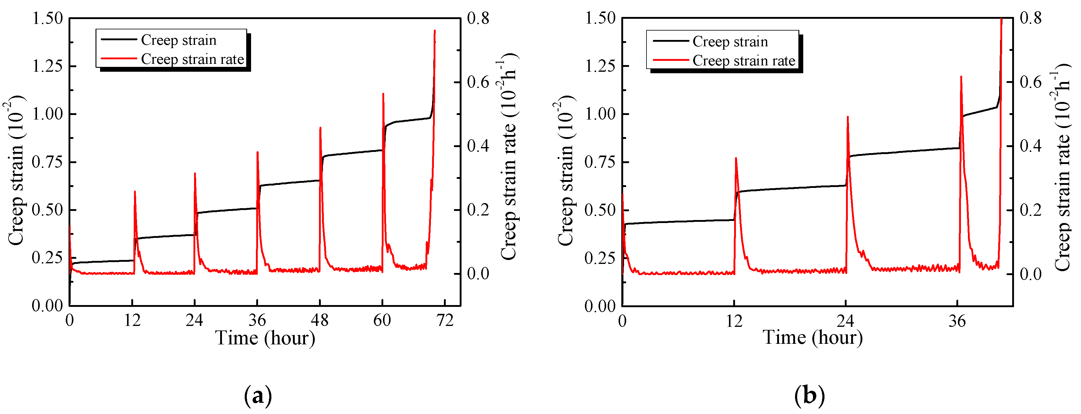 Materials 13 03658 g011