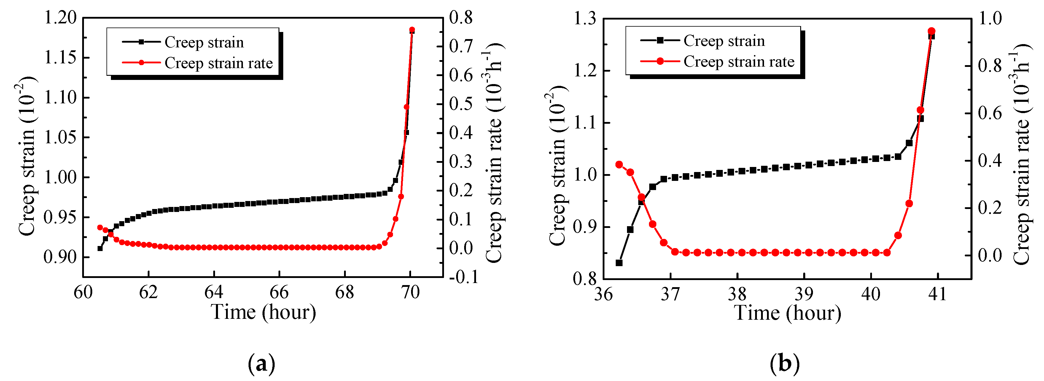Materials 13 03658 g012