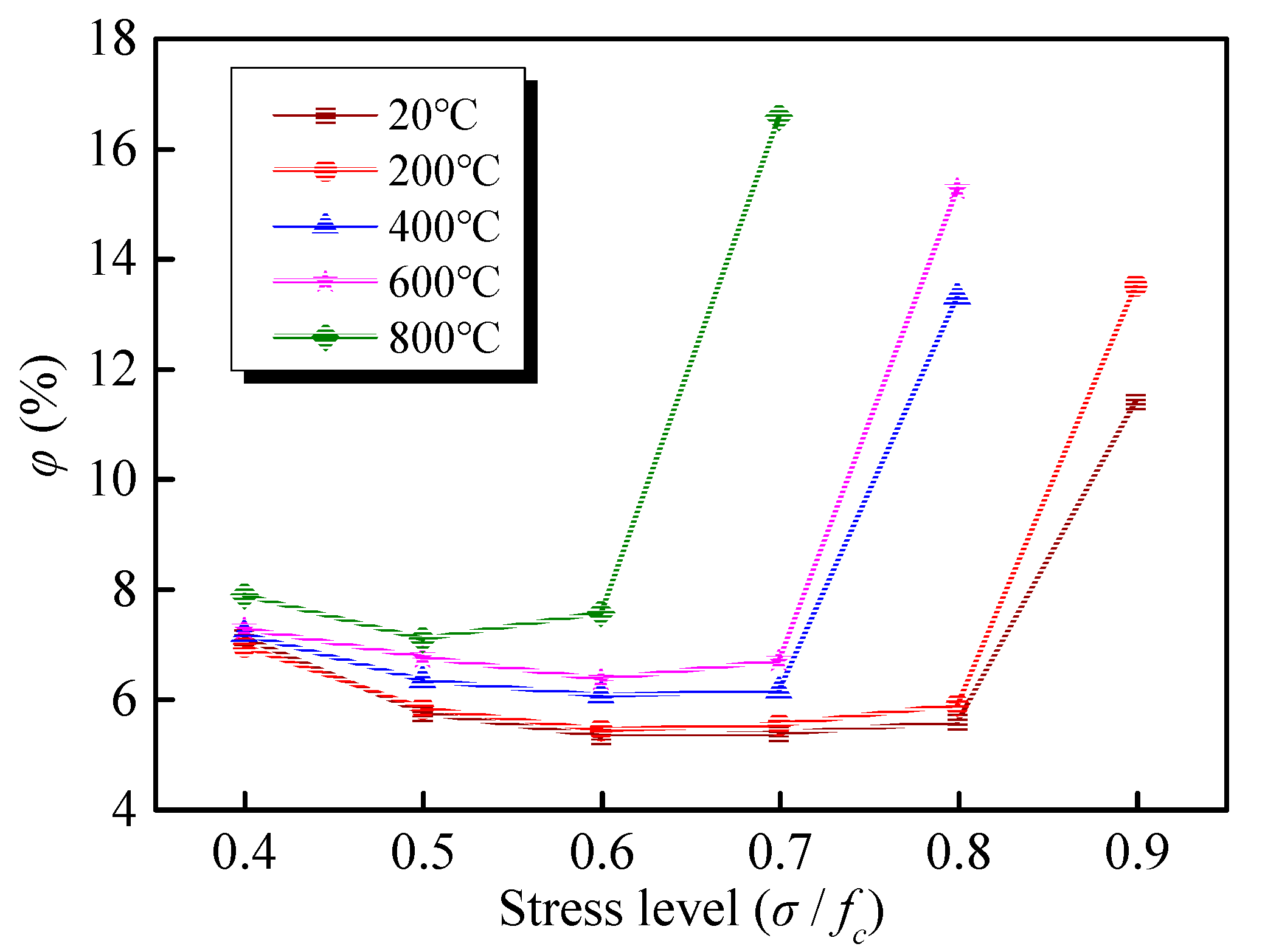 Materials 13 03658 g013