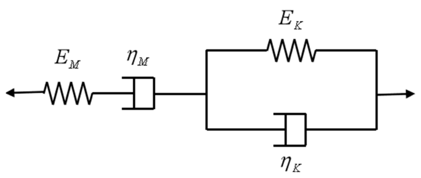Materials 13 03658 g014